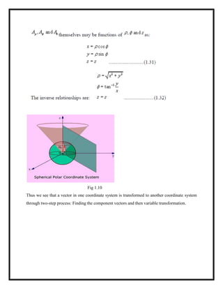 Fig 1.10
Thus we see that a vector in one coordinate system is transformed to another coordinate system
through two-step process: Finding the component vectors and then variable transformation.
 