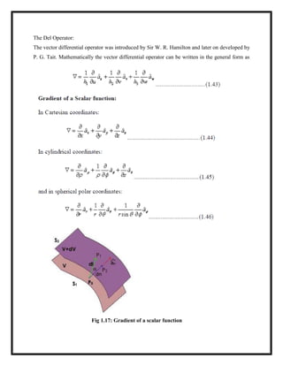 The Del Operator:
The vector differential operator was introduced by Sir W. R. Hamilton and later on developed by
P. G. Tait. Mathematically the vector differential operator can be written in the general form as
Fig 1.17: Gradient of a scalar function
 