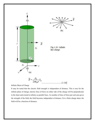 Infinite Sheet of Charge
It may be noted that the electric field strength is independent of distance. This is true for the
infinite plane of charge; electric lines of force on either side of the charge will be perpendicular
to the sheet and extend to infinity as parallel lines. As number of lines of force per unit area gives
the strength of the field, the field becomes independent of distance. For a finite charge sheet, the
field will be a function of distance.
 