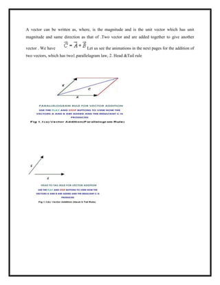 A vector can be written as, where, is the magnitude and is the unit vector which has unit
magnitude and same direction as that of .Two vector and are added together to give another
vector . We have Let us see the animations in the next pages for the addition of
two vectors, which has two1.parallelagram law, 2. Head &Tail rule
 