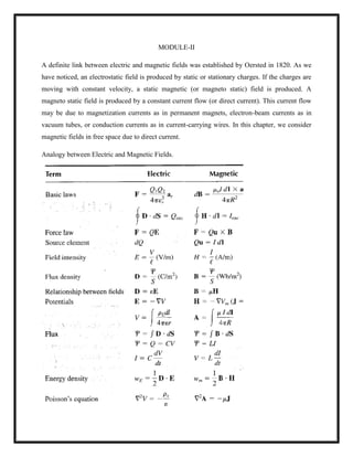 MODULE-II
A definite link between electric and magnetic fields was established by Oersted in 1820. As we
have noticed, an electrostatic field is produced by static or stationary charges. If the charges are
moving with constant velocity, a static magnetic (or magneto static) field is produced. A
magneto static field is produced by a constant current flow (or direct current). This current flow
may be due to magnetization currents as in permanent magnets, electron-beam currents as in
vacuum tubes, or conduction currents as in current-carrying wires. In this chapter, we consider
magnetic fields in free space due to direct current.
Analogy between Electric and Magnetic Fields.
 