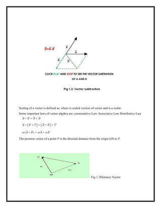 Scaling of a vector is defined as, where is scaled version of vector and is a scalar.
Some important laws of vector algebra are: commutative Law Associative Law Distributive Law
The position vector of a point P is the directed distance from the origin (O) to P.
Fig 1.3Distance Vector
 