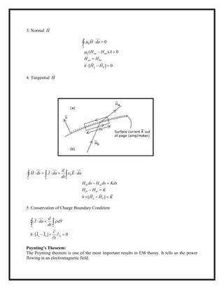 3. Normal H
0 0
S
H da  
0 ( ) 0
[ ] 0
an bn
an bn
a b
H H A
H H
n H H
  

  
4. Tangential H
0
C S S
d
H ds J da E da
dt
      
[ ]
bt at
bt at
a b
H ds H ds Kds
H H K
n H H K
 
 
  
5. Conservation of Charge Boundary Condition
[J J ] 0
S V
a b S
d
J da dV
dt
n
t
 

    

 
Poynting’s Theorem:
The Poynting theorem is one of the most important results in EM theory. It tells us the power
flowing in an electromagnetic field.
 