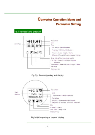 12
CCCConvertoronvertoronvertoronvertor OperationOperationOperationOperation MenuMenuMenuMenu andandandand
ParameterParameterParameterParameter SettingSettingSettingSetting
6.1 Keypad and Display
Fig.5(a) Remote-type key and display
Fig.5(b) Compact-type key and display
 