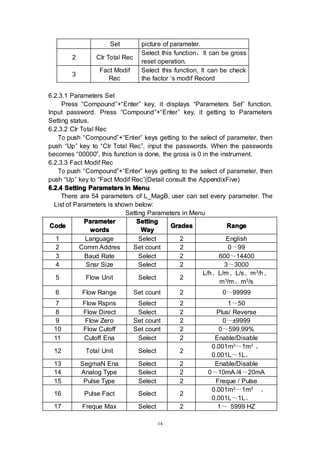 14
Set picture of parameter.
2 Clr Total Rec
Select this function，It can be gross
reset operation.
3
Fact Modif
Rec
Select this function, It can be check
the factor ‘s modif Record
6.2.3.1 Parameters Set
Press “Compound”+“Enter” key, it displays “Parameters Set” function.
Input password. Press “Compound”+“Enter” key, it getting to Parameters
Setting status.
6.2.3.2 Clr Total Rec
To push “Compound”+“Enter” keys getting to the select of parameter, then
push “Up” key to “Clr Total Rec”, input the passwords. When the passwords
becomes “00000”, this function is done, the gross is 0 in the instrument.
6.2.3.3 Fact Modif Rec
To push “Compound”+“Enter” keys getting to the select of parameter, then
push “Up” key to “Fact Modif Rec”(Detail consult the AppendixFive)
6666.2.4.2.4.2.4.2.4 SettingSettingSettingSetting ParametersParametersParametersParameters inininin MenuMenuMenuMenu
There are 54 parameters of L_MagB, user can set every parameter. The
List of Parameters is shown below:
Setting Parameters in Menu
CodeCodeCodeCode
ParameterParameterParameterParameter
wordswordswordswords
SettingSettingSettingSetting
WayWayWayWay
GradesGradesGradesGrades RangeRangeRangeRange
1 Language Select 2 English
2 Comm Addres Set count 2 0～99
3 Baud Rate Select 2 600～14400
4 Snsr Size Select 2 3～3000
5 Flow Unit Select 2
L/h、L/m、L/s、m3/h、
m3/m、m3/s
6 Flow Range Set count 2 0～99999
7 Flow Rspns Select 2 1～50
8 Flow Direct Select 2 Plus/ Reverse
9 Flow Zero Set count 2 0～±9999
10 Flow Cutoff Set count 2 0～599.99%
11 Cutoff Ena Select 2 Enable/Disable
12 Total Unit Select 2
0.001m3～1m3 、
0.001L～1L、
13 SegmaN Ena Select 2 Enable/Disable
14 Analog Type Select 2 0～10mA /4～20mA
15 Pulse Type Select 2 Freque / Pulse
16 Pulse Fact Select 2
0.001m3～1m3 、
0.001L～1L、
17 Freque Max Select 2 1～ 5999 HZ
 