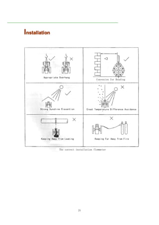 21
IIIInstallationnstallationnstallationnstallation
 