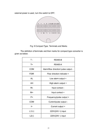 25
external power is used, turn the switch to OFF.
Fig. 9 Compact Type: Terminals and Marks
The definition of terminals and their marks for compact type converter is
given as below:
T - RS485-B
T+ RS485-A
COM Alarm/flow direction/ pulse output -
FDIR Flow direction indicator +
AL Low alarm output +
AH High alarm output +
IN- Input contact -
IN+ Input contact +
P+ Frequency/pulse output +
COM Current/pulse output -
I+ Current output +
L1(+) 220V(24V +) input
L2(-) 220V(24V -) input
 