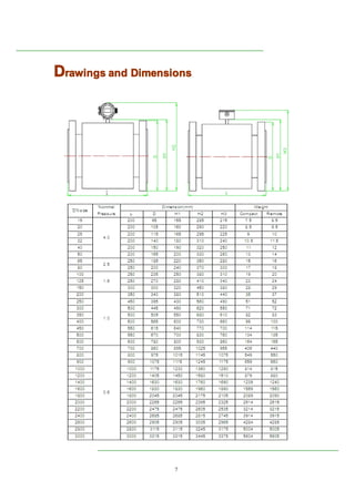 7
DDDDrawingsrawingsrawingsrawings andandandand DimensionsDimensionsDimensionsDimensions
 