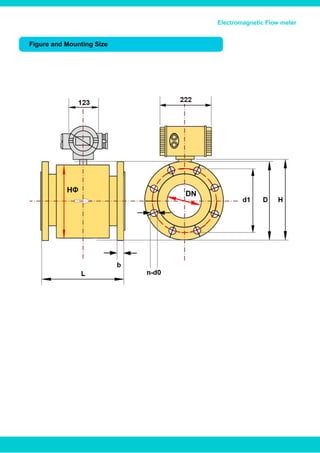 Electromagnetic Flow meter
HΦ DN
Figure and Mounting Size
www.bcstgroup.com info@bcstgroup.com
 