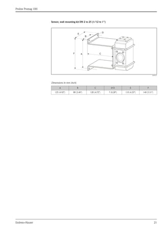 Proline Promag 10H
Endress+Hauser 21
Sensor, wall mounting kit DN 2 to 25 (1/12 to 1")
A0005537
Dimensions in mm (inch)
A B C Ø D E F
125 (4.92") 88 (3.46") 120 (4.72") 7 (0.28") 110 (4.33") 140 (5.51")
A
B
D
CF
E
 
