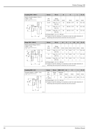 Proline Promag 10H
24 Endress+Hauser
Coupling DIN 11864-1 Sensor Fits to di G L H × B
Aseptic threaded adapter, Form A
1.4404 / 316L
1*H**-3***********
DN
[mm]
Piping
DIN 11850 [mm] [mm] [mm] [mm]
A0005558
2 to 8 Tube 13 × 1.5
(DN 10)
10 Rd 28 × 1/8" 42 62 × 42
15 Tube 19 × 1.5
(DN 15)
16 Rd 34 × 1/8" 42 62 × 42
25 (DIN) Tube 29 × 1.5
(DN 25)
26 Rd 52 × 1/6" 49 72 × 55
• Fitting length = (2 × L) + 86 mm
• If pigs are used for cleaning, it is essential to take the inside diameters of
measuring tube and process connection (di) into account!
Flange DIN 11864-2 Sensor Fits to di G L LK M H × B
Aseptic grooved flange, Form A
1.4404 / 316L
1*H**-4***********
DN
[mm]
Piping
DIN 11850 [mm] [mm] [mm] [mm] [mm] [mm]
A0005559
2 to 8 Tube 13 × 1.5
(DN 10)
10 54 48.5 37 9 62 × 42
15 Tube 19 × 1.5
(DN 15)
16 59 48.5 42 9 62 × 42
25 (DIN) Tube 29 × 1.5
(DN 25)
26 70 48.5 53 9 72 × 55
• Fitting length = (2 × L) + 86 mm
• If pigs are used for cleaning, it is essential to take the inside diameters of
measuring tube and process connection (di) into account!
Coupling SMS 1145 Sensor Fits to SMS 1145 di G L H × B
Threaded adapter; 1.4404 / 316L
1*H**-5***********
DN
[mm]
Piping
OD
Diameter
[mm] [mm] [mm] [mm] [mm]
A0005564
25
(1" ANSI)
1" 25 22.6 Rd 40 × 1/6" 30.8 72 × 55
• Fitting length = (2 × L) + 86 mm
• If pigs are used for cleaning, it is essential to take the inside diameters of
measuring tube and process connection (di) into account!
G
di
L
HxB
G
diLK
L
HxB
M
G
di
L
HxB
 