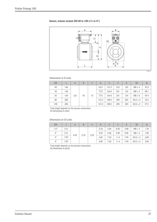 Proline Promag 10H
Endress+Hauser 27
Sensor, remote version DN 40 to 100 (1½ to 4")
A0005535
Dimensions in SI units
Dimensions in US units
DN L A B C D E F K X2 di
40 140
125 70 75
64.5 151.5 216 129 M8 × 4 35.3
50 140 77.0 164.0 241 154 M8 × 4 48.1
65 140 77.0 164.0 241 154 M8 × 6 59.9
80 200 101.5 188.5 290 203 M12 × 4 72.6
100 200 101.5 188.5 290 203 M12 × 6 97.5
Total length depends on the process connections.
All dimensions in [mm]
DN L A B C D E F K X2 di
1½" 5.51
4.92 2.76 2.95
2.54 5.96 8.50 5.08 M8 × 4 1.39
2" 5.51 3.03 6.46 9.49 6.06 M8 × 4 1.89
3" 7.87 4.00 7.42 11.4 7.99 M12 × 4 2.86
4" 7.87 4.00 7.42 11.4 7.99 M12 × 6 3.84
Total length depends on the process connections.
All dimensions in [inch]
L
A
C
F
DE
B
K
di
X2
 