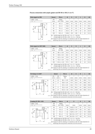 Proline Promag 10H
Endress+Hauser 29
Process connections with aseptic gasket seal DN 40 to 100 (1½ to 4")
Weld nipple for DIN Sensor Fits to di G D L L1 LK
1.4404 / 316L
1*H**-U***********
DN
[mm]
Piping
DIN 11850 [mm] [mm] [mm] [mm] [mm] [mm]
A0005541
40 42 × 2 38.0 43 92 42 19 71.0
50 54 × 2 50.0 55 105 42 19 83.5
65 70 × 2 66.0 72 121 42 21 100.0
80 85 × 2 81.0 87 147 42 24 121.0
100 104 × 2 100.0 106 168 42 24 141.5
• – Fitting length for DN 40 to 65 = (2 × L) + 136 mm
– Fitting length for DN 80 to 100 = (2 × L) + 196 mm
• If pigs are used for cleaning, it is essential to take the inside diameters of
measuring tube and process connection (di) into account!
Weld nipple for ODT/SMS Sensor Fits to di G D L L1 LK
1.4404 / 316L
1*H**-V***********
DN
[mm]
Piping
OD/SMS [mm] [mm] [mm] [mm] [mm] [mm]
A0005541
40 38.1 × 1.65 35.3 40 92 42 19 71.0
50 50.8 × 1.65 48.1 55 105 42 19 83.5
65 63.5 × 1.65 59.9 66 121 42 21 100.0
80 76.2 × 1.65 72.6 79 147 42 24 121.0
100 101.6 × 1.65 97.5 104 168 42 24 141.5
• – Fitting length for DN 40 to 65 = (2 × L) + 136 mm
– Fitting length for DN 80 to 100 = (2 × L) + 196 mm
• If pigs are used for cleaning, it is essential to take the inside diameters of
measuring tube and process connection (di) into account!
Tri-Clamp L14 AM7 Sensor Fits to di G D L LK
1.4404 / 316L
1*H**-1***********
DN
[mm]
DN
[inch]
Piping
OD [mm] [mm] [mm] [mm] [mm]
A0005543
40 1½" 38.1 × 1.65 34.8 50.4 92 68.8 71.0
50 2" 50.8 × 1.65 47.5 63.9 105 68.8 83.5
65 – 63.5 × 1.65 60.2 77.4 121 68.8 100.0
80 3" 76.2 × 1.65 72.9 90.9 147 68.8 121.0
100 4" 101.6 × 1.65 97.4 118.9 168 68.8 141.5
• – Fitting length for DN 40 to 65 = (2 × L) + 136 mm
– Fitting length for DN 80 to 100 = (2 × L) + 196 mm
• If pigs are used for cleaning, it is essential to take the inside diameters of
measuring tube and process connection (di) into account!
Coupling SC DIN 11851 Sensor Fits to di G D L LK
1.4404 / 316L
1*H**-2***********
DN
[mm]
Piping
DN 11850 [mm] [mm] [mm] [mm] [mm]
A0005540
40 42 × 2 38 Rd 65 × 1/6" 92 72 71.0
50 54 × 2 50 Rd 78 × 1/6" 105 74 83.5
65 70 × 2 66 Rd 95 × 1/6" 121 78 100.0
80 85 × 2 81 Rd 110 × 1/6" 147 83 121.0
100 104 × 2 100 Rd 130 × 1/6" 168 92 141.5
• – Fitting length for DN 40 to 65 = (2 × L) + 136 mm
– Fitting length for DN 80 to 100 = (2 × L) + 196 mm
• If pigs are used for cleaning, it is essential to take the inside diameters of
measuring tube and process connection (di) into account!
LK
D
G
di
L1
L
LK
D
G
di
L1
L
G
di
LK
D
L
L
G
di
D
LK
 