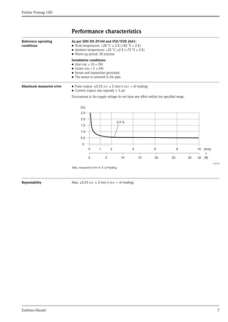 Proline Promag 10H
Endress+Hauser 7
Performance characteristics
Reference operating
conditions
As per DIN EN 29104 and VDI/VDE 2641:
• Fluid temperature: +28 °C ± 2 K (+82 °F ± 2 K)
• Ambient temperature: +22 °C ±2 K (+72 °F ± 2 K)
• Warm-up period: 30 minutes
Installation conditions:
• Inlet run > 10 × DN
• Outlet run > 5 × DN
• Sensor and transmitter grounded.
• The sensor is centered in the pipe.
Maximum measured error • Pulse output: ±0.5% o.r. ± 2 mm/s (o.r. = of reading)
• Current output: also typically ± 5 μA
Fluctuations in the supply voltage do not have any effect within the specified range.
A0003200
Max. measured error in % of reading
Repeatability Max. ±0.2% o.r. ± 2 mm/s (o.r. = of reading)
2.5
[%]
2.0
1.5
1.0
0.5
0
0.5 %
0 1 2 4 6 8 10 [m/s]
v
5 10 15 20 25 30 32 [ft]0
 