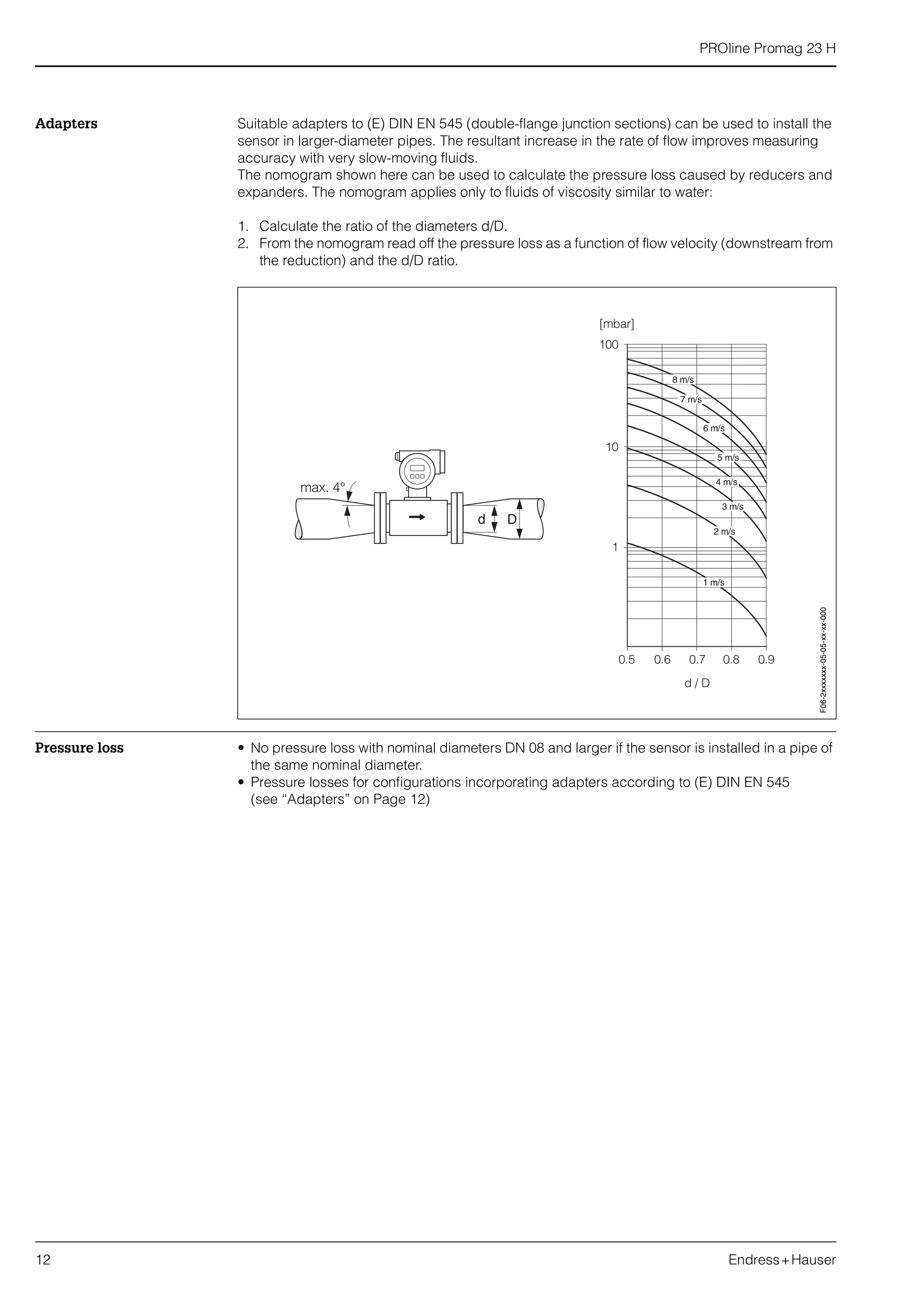 PROline Promag 23 H
12 Endress+Hauser
Adapters Suitable adapters to (E) DIN EN 545 (double-flange junction sections) can be used to install the
sensor in larger-diameter pipes. The resultant increase in the rate of flow improves measuring
accuracy with very slow-moving fluids.
The nomogram shown here can be used to calculate the pressure loss caused by reducers and
expanders. The nomogram applies only to fluids of viscosity similar to water:
1. Calculate the ratio of the diameters d/D.
2. From the nomogram read off the pressure loss as a function of flow velocity (downstream from
the reduction) and the d/D ratio.
Pressure loss • No pressure loss with nominal diameters DN 08 and larger if the sensor is installed in a pipe of
the same nominal diameter.
• Pressure losses for configurations incorporating adapters according to (E) DIN EN 545
(see “Adapters” on Page 12)
F06-2xxxxxxx-05-05-xx-xx-000
 