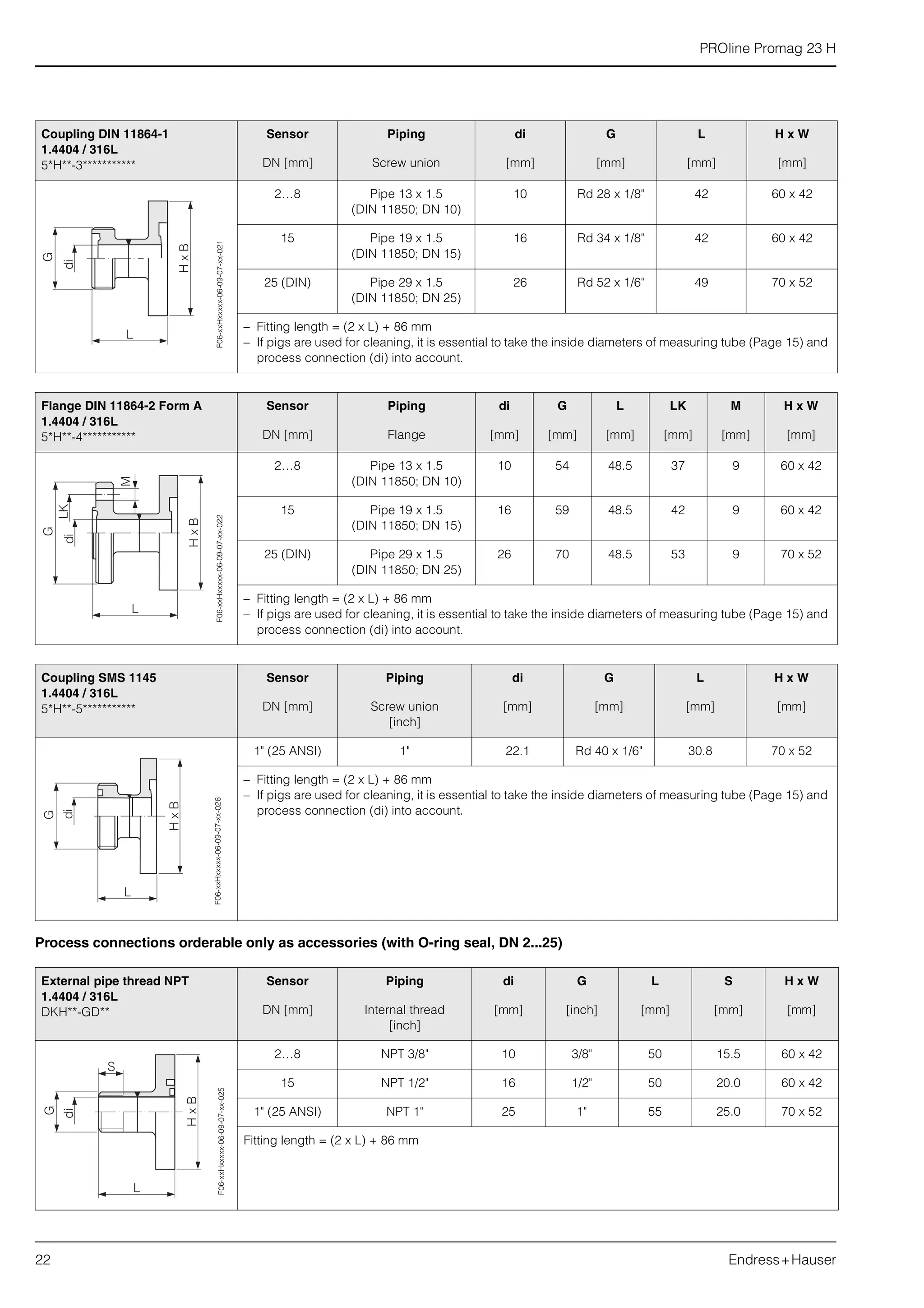 PROline Promag 23 H
22 Endress+Hauser
Process connections orderable only as accessories (with O-ring seal, DN 2...25)
Coupling DIN 11864-1
1.4404 / 316L
5*H**-3***********
Sensor Piping di G L H x W
DN [mm] Screw union [mm] [mm] [mm] [mm]
2…8 Pipe 13 x 1.5
(DIN 11850; DN 10)
10 Rd 28 x 1/8" 42 60 x 42
15 Pipe 19 x 1.5
(DIN 11850; DN 15)
16 Rd 34 x 1/8" 42 60 x 42
25 (DIN) Pipe 29 x 1.5
(DIN 11850; DN 25)
26 Rd 52 x 1/6" 49 70 x 52
– Fitting length = (2 x L) + 86 mm
– If pigs are used for cleaning, it is essential to take the inside diameters of measuring tube (Page 15) and
process connection (di) into account.
F06-xxHxxxxx-06-09-07-xx-021
Flange DIN 11864-2 Form A
1.4404 / 316L
5*H**-4***********
Sensor Piping di G L LK M H x W
DN [mm] Flange [mm] [mm] [mm] [mm] [mm] [mm]
2…8 Pipe 13 x 1.5
(DIN 11850; DN 10)
10 54 48.5 37 9 60 x 42
15 Pipe 19 x 1.5
(DIN 11850; DN 15)
16 59 48.5 42 9 60 x 42
25 (DIN) Pipe 29 x 1.5
(DIN 11850; DN 25)
26 70 48.5 53 9 70 x 52
– Fitting length = (2 x L) + 86 mm
– If pigs are used for cleaning, it is essential to take the inside diameters of measuring tube (Page 15) and
process connection (di) into account.
F06-xxHxxxxx-06-09-07-xx-022
Coupling SMS 1145
1.4404 / 316L
5*H**-5***********
Sensor Piping di G L H x W
DN [mm] Screw union
[inch]
[mm] [mm] [mm] [mm]
1" (25 ANSI) 1" 22.1 Rd 40 x 1/6" 30.8 70 x 52
– Fitting length = (2 x L) + 86 mm
– If pigs are used for cleaning, it is essential to take the inside diameters of measuring tube (Page 15) and
process connection (di) into account.
External pipe thread NPT
1.4404 / 316L
DKH**-GD**
Sensor Piping di G L S H x W
DN [mm] Internal thread
[inch]
[mm] [inch] [mm] [mm] [mm]
2…8 NPT 3/8" 10 3/8" 50 15.5 60 x 42
15 NPT 1/2" 16 1/2" 50 20.0 60 x 42
1" (25 ANSI) NPT 1" 25 1" 55 25.0 70 x 52
Fitting length = (2 x L) + 86 mm
F06-xxHxxxxx-06-09-07-xx-026
G
di
L
HxB
S
F06-xxHxxxxx-06-09-07-xx-025
 