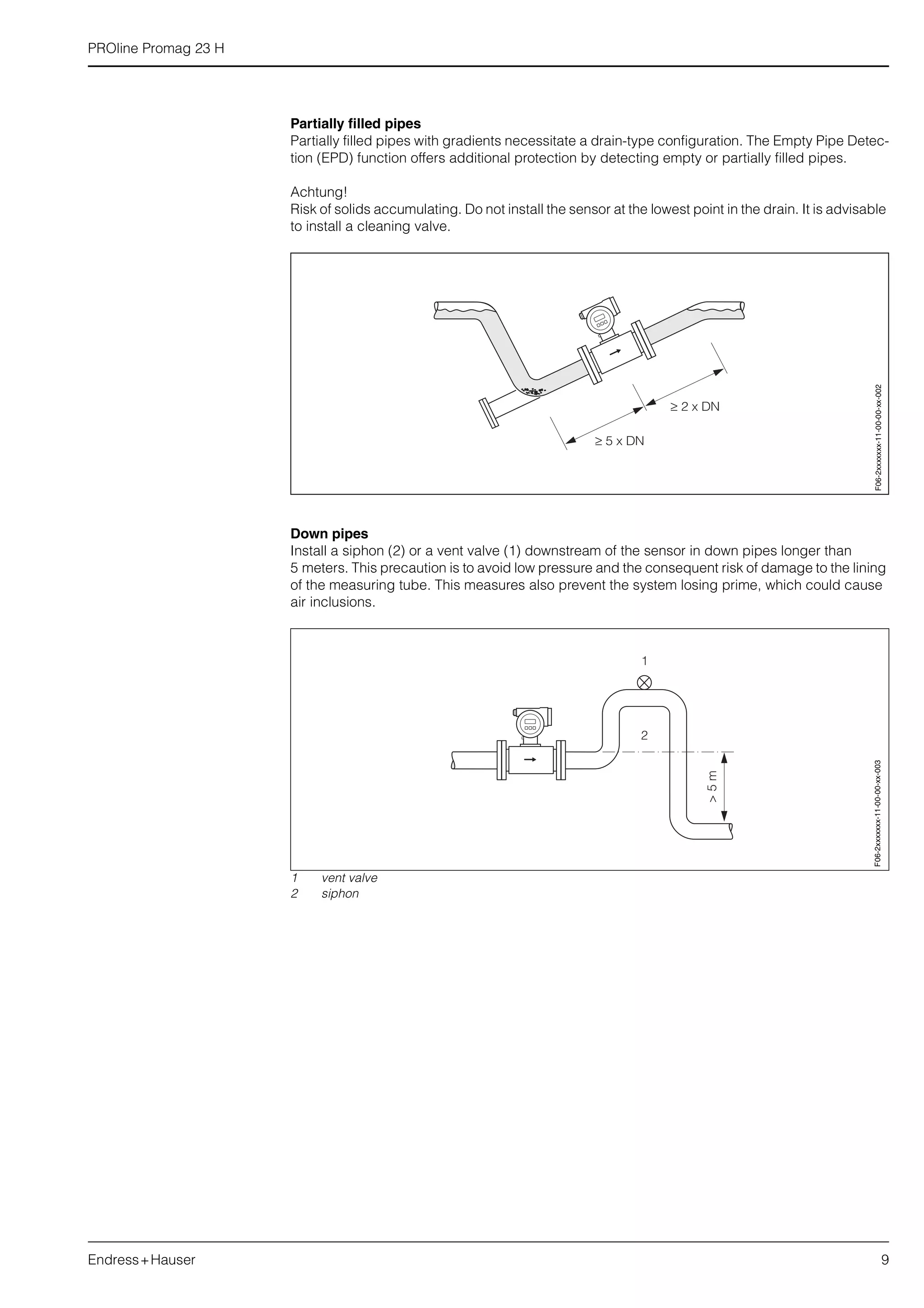 PROline Promag 23 H
Endress+Hauser 9
Partially filled pipes
Partially filled pipes with gradients necessitate a drain-type configuration. The Empty Pipe Detec-
tion (EPD) function offers additional protection by detecting empty or partially filled pipes.
Achtung!
Risk of solids accumulating. Do not install the sensor at the lowest point in the drain. It is advisable
to install a cleaning valve.
Down pipes
Install a siphon (2) or a vent valve (1) downstream of the sensor in down pipes longer than
5 meters. This precaution is to avoid low pressure and the consequent risk of damage to the lining
of the measuring tube. This measures also prevent the system losing prime, which could cause
air inclusions.
1 vent valve
2 siphon
F06-2xxxxxxx-11-00-00-xx-002
>5m
2
1
F06-2xxxxxxx-11-00-00-xx-003
 