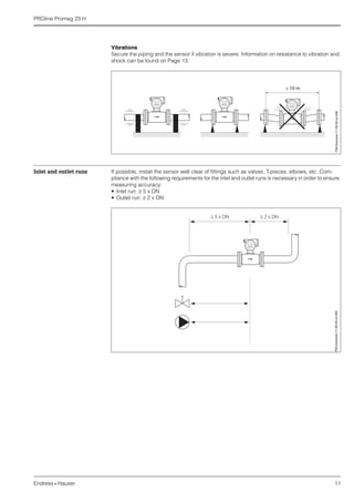 Electromagnetic flowmeter - Proline Promag 23H | PDF