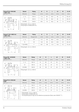 PROline Promag 23 H
18 Endress+Hauser
Flange PN 40 / DIN 2635
1.4404 / 316L
5*H**-D***********
Sensor Piping di G L LK M H x W
DN [mm] Flange [mm] [mm] [mm] [mm] [mm] [mm]
2…8 DN 15 17.3 95 56.2 65 14 60 x 42
15 DN 15 17.3 95 56.2 65 14 60 x 42
25 (DIN) DN 25 28.5 115 56.2 85 14 70 x 52
Fitting length = (2 x L) + 86 mm
Fitting length to DVGW (200 mm)
F06-xxHxxxxx-06-09-07-xx-014
Flange Cl 150 / ANSI 16.5
1.4404 / 316L
5*H**-E***********
Sensor Piping di G L LK M H x W
DN [mm] Flange [inch] [mm] [mm] [mm] [mm] [mm] [mm]
2…8 1/2" 15.7 89 66.0 60.5 15.7 60 x 42
15 1/2" 16.0 89 66.0 60.5 15.7 60 x 42
1" (25 ANSI) 1" 26.7 108 71.8 79.2 15.7 70 x 52
Fitting length = (2 x L) + 86 mm
F06-xxHxxxxx-06-09-07-xx-015
Flange 20K / JIS B2238
1.4404 / 316L
5*H**-F***********
Sensor Piping di G L LK M H x W
DN [mm] Flange [mm] [mm] [mm] [mm] [mm] [mm]
2…8 ND 10 10 90 67 65 15 60 x 42
15 ND 15 16 95 67 70 15 60 x 42
25 (DIN) ND 25 26 125 67 95 19 70 x 52
Fitting length = (2 x L) + 86 mm
F06-xxHxxxxx-06-09-07-xx-016
Flange PN 16 / DIN 2501
PVDF
5*H**-G***********
Sensor Piping di G L M LK H x W
DN [mm] Flange [mm] [mm] [mm] [mm] [mm] [mm]
2…8 DN 15 15.7 95 57 14 65 60 x 42
15 DN 15 15.7 95 57 14 65 60 x 42
25 (DIN) DN 25 27.3 115 57 14 85 70 x 52
– Fitting length = (2 x L) + 86 mm
– Fitting length to DVGW (200 mm)
– The requisite ground rings can be ordered as accessories (Order code: DK5HR-****)
F06-xxHxxxxx-06-09-07-xx-029
 
