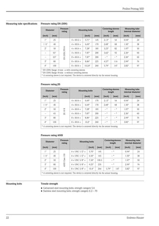 Proline Promag 50D
22 Endress+Hauser
Measuring tube specifications Pressure rating EN (DIN)
Pressure rating JIS
Pressure rating ANSI
Mounting bolts Tensile strength
• Galvanized steel mounting bolts: strength category 5.6
• Stainless steel mounting bolts: strength category A 2 – 70
Diameter
Pressure
rating
Mounting bolts
Centering sleeves
length
Measuring tube
internal diameter
[inch] [mm] [inch] [mm] [inch] [mm] [inch] [mm]
1" 25
EN(DIN)PN16
4 × M12 × 5.71" 145 2.13" 54 0.94" 24
1 ½" 40 4 × M16 × 6.69" 170 2.68" 68 1.50" 38
2" 50 4 × M16 × 7.28" 185 3.23" 82 1.97" 50
– 651 4 × M16 × 7.87" 200 3.62" 92 2.36" 60
– 652
8 × M16 × 7.87" 200 – * – * 2.36" 60
3" 80 8 × M16 × 8.86" 225 4.57" 116 2.99" 76
4" 100 8 × M16 × 10.24" 260 5.79" 147 3.82" 97
1 EN (DIN) flange: 4-hole → with centering sleeves
2
EN (DIN) flange: 8-hole → without centering sleeves
* A centering sleeve is not required. The device is centered directly via the sensor housing.
Diameter
Pressure
rating
Mounting bolts
Centering sleeves
length
Measuring tube
internal diameter
[inch] [mm] [inch] [mm] [inch] [mm] [inch] [mm]
1" 25
JIS10K
4 × M16 × 6.69" 170 2.13" 54 0.94" 24
1 ½" 40 4 × M16 × 6.69" 170 2.68" 68 1.50" 38
2" 50 4 × M16 × 7.28" 185 – * – * 1.97" 50
– 65 4 × M16 × 7.87" 200 – * – * 2.36" 60
3" 80 8 × M16 × 8.86" 225 – * – * 2.99" 76
4" 100 8 × M16 × 10.2" 260 – * – * 3.82" 97
* A centering sleeve is not required. The device is centered directly via the sensor housing.
Diameter
Pressure
rating
Mounting bolts
Centeringsleeves
length
Measuring tube
internal diameter
[inch] [mm] [inch] [mm] [inch] [mm] [inch] [mm]
1" 25
ANSIClass150
4 × UNC 1/2" × 5.70" 145 – * 0.94" 24
1 ½" 40 4 × UNC 1/2" × 6.50" 165 – * 1.50" 38
2" 50 4 × UNC 5/8" × 7.50" 190.5 – * 1.97" 50
3" 80 4 × UNC 5/8" × 9.25" 235 – * 2.99" 76
4" 100 8 × UNC 5/8" × 10.4" 264 5.79" 147 3.82" 97
* A centering sleeve is not required. The device is centered directly via the sensor housing.
 