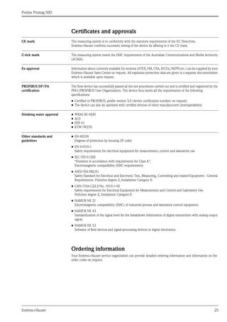Proline Promag 50D
Endress+Hauser 25
Certificates and approvals
CE mark The measuring system is in conformity with the statutory requirements of the EC Directives.
Endress+Hauser confirms successful testing of the device by affixing to it the CE mark.
C-tick mark The measuring system meets the EMC requirements of the Australian Communications and Media Authority
(ACMA)
Ex approval Information about currently available Ex versions (ATEX, FM, CSA, IECEx, NEPSI etc.) can be supplied by your
Endress+Hauser Sales Center on request. All explosion protection data are given in a separate documentation
which is available upon request.
PROFIBUS DP/PA
certification
The flow device has successfully passed all the test procedures carried out and is certified and registered by the
PNO (PROFIBUS User Organization). The device thus meets all the requirements of the following
specifications:
• Certified to PROFIBUS, profile version 3.0 (device certification number: on request)
• The device can also be operated with certified devices of other manufacturers (interoperability)
Drinking water approval • WRAS BS 6920
• ACS
• NSF 61
• KTW/W270
Other standards and
guidelines
• EN 60529
Degrees of protection by housing (IP code)
• EN 61010-1
Safety requirements for electrical equipment for measurement, control and laboratory use
• IEC/EN 61326
“Emission in accordance with requirements for Class A”.
Electromagnetic compatibility (EMC requirements)
• ANSI/ISA-S82.01
Safety Standard for Electrical and Electronic Test, Measuring, Controlling and related Equipment - General
Requirements. Pollution degree 2, Installation Category II.
• CAN/CSA-C22.2 No. 1010.1-92
Safety requirements for Electrical Equipment for Measurement and Control and Laboratory Use.
Pollution degree 2, Installation Category II
• NAMUR NE 21
Electromagnetic compatibility (EMC) of industrial process and laboratory control equipment.
• NAMUR NE 43
Standardization of the signal level for the breakdown information of digital transmitters with analog output
signal.
• NAMUR NE 53
Software of field devices and signal-processing devices in digital electronics.
Ordering information
Your Endress+Hauser service organization can provide detailed ordering information and information on the
order codes on request.
 