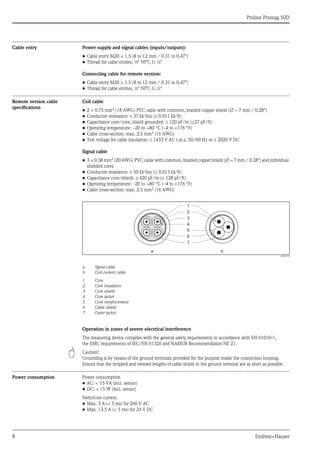Electromagnetic flowmeter - Proline Promag 50D | PDF | Technology ...