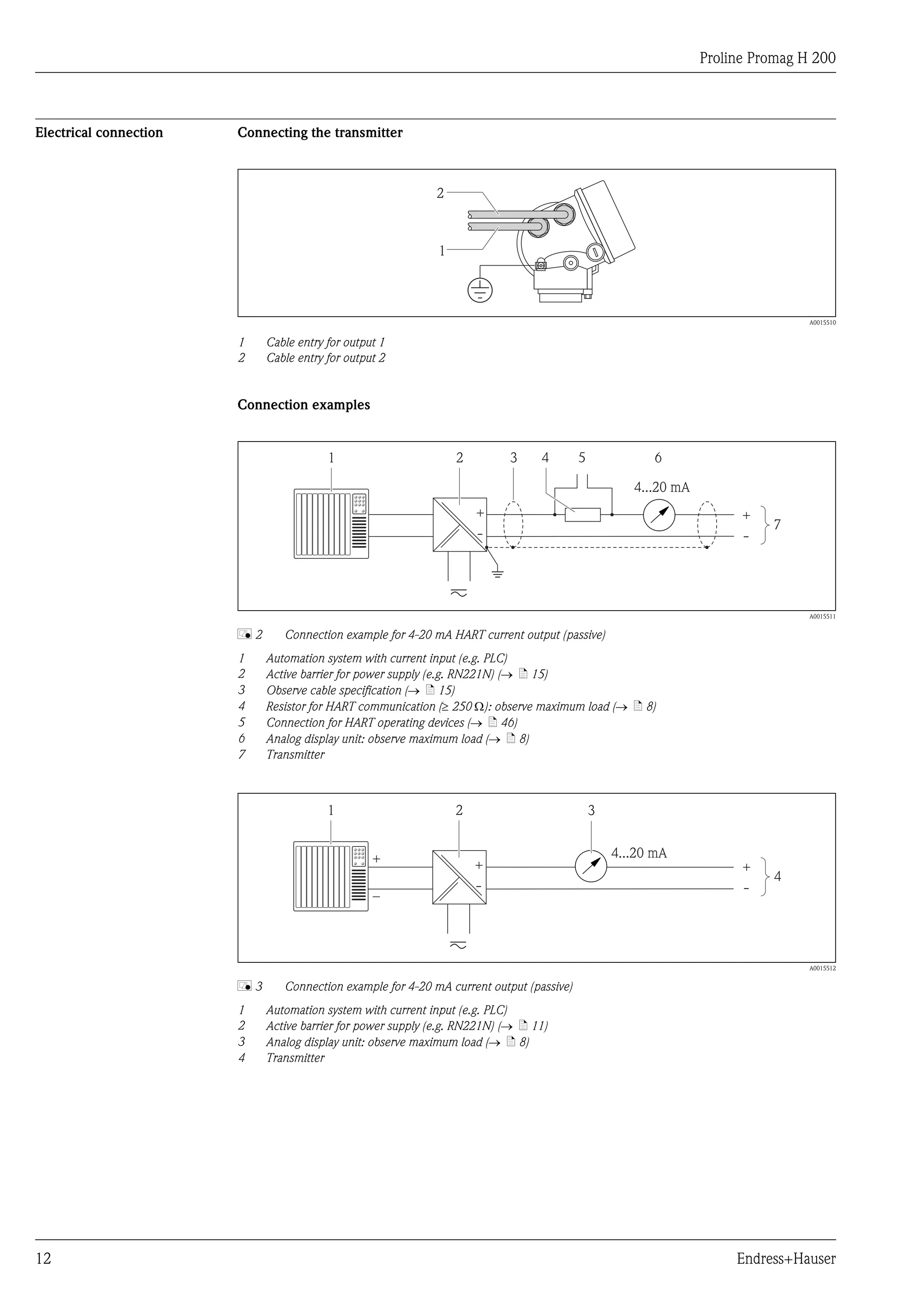 Proline Promag H 200
12 Endress+Hauser
Electrical connection Connecting the transmitter
1
2
A0015510
1 Cable entry for output 1
2 Cable entry for output 2
Connection examples
2 4
4...20 mA
5 631
+
-
7
+
-
A0015511
å 2 Connection example for 4-20 mA HART current output (passive)
1 Automation system with current input (e.g. PLC)
2 Active barrier for power supply (e.g. RN221N) (® ä 15)
3 Observe cable specification (® ä 15)
4 Resistor for HART communication (³ 250 W): observe maximum load (® ä 8)
5 Connection for HART operating devices (® ä 46)
6 Analog display unit: observe maximum load (® ä 8)
7 Transmitter
2
4...20 mA
31
+
-
4
+
–
+
-
A0015512
å 3 Connection example for 4-20 mA current output (passive)
1 Automation system with current input (e.g. PLC)
2 Active barrier for power supply (e.g. RN221N) (® ä 11)
3 Analog display unit: observe maximum load (® ä 8)
4 Transmitter
 