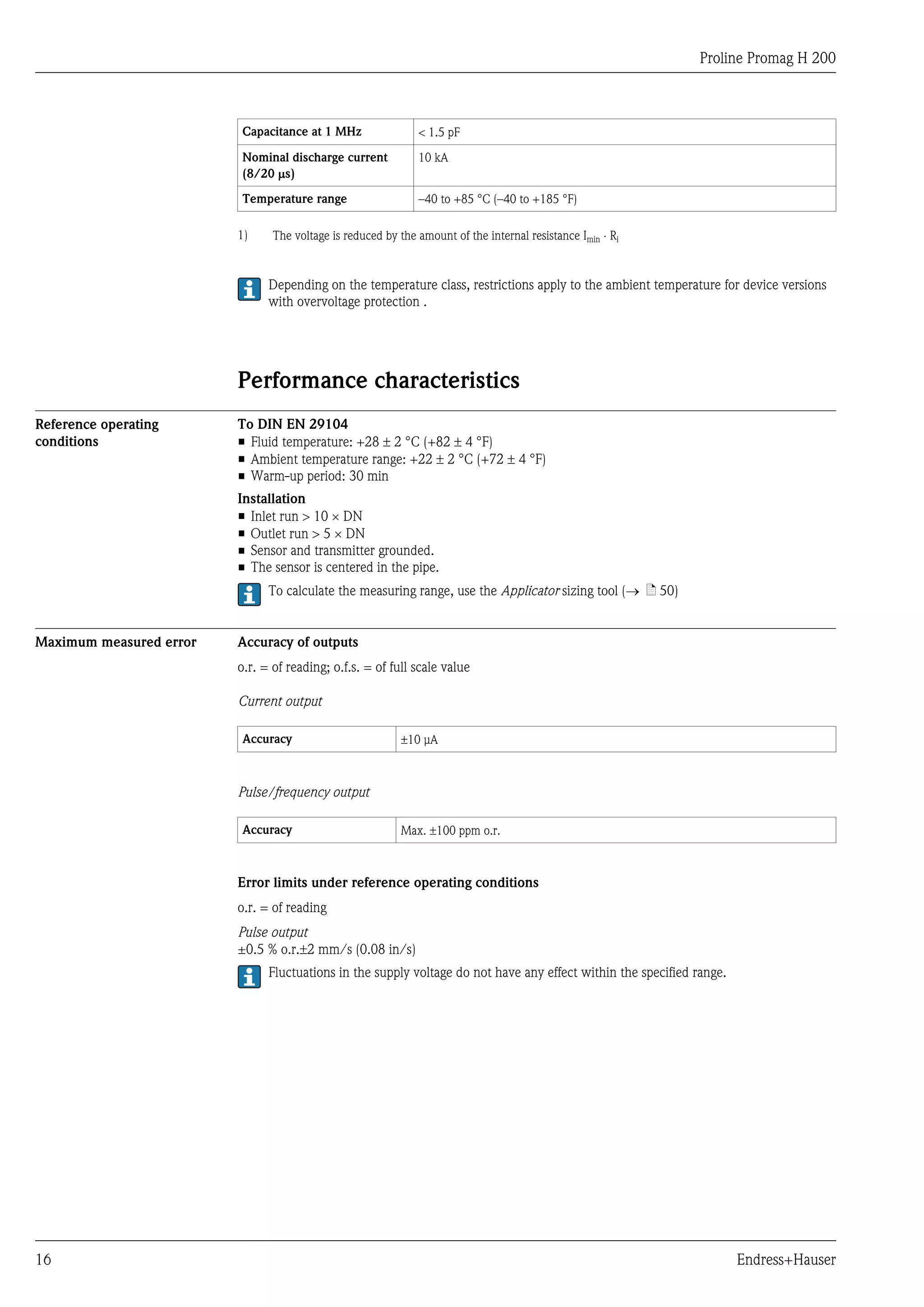 Proline Promag H 200
16 Endress+Hauser
Capacitance at 1 MHz < 1.5 pF
Nominal discharge current
(8/20 ms)
10 kA
Temperature range –40 to +85 °C (–40 to +185 °F)
1) The voltage is reduced by the amount of the internal resistance Imin × Ri
Depending on the temperature class, restrictions apply to the ambient temperature for device versions
with overvoltage protection .
Performance characteristics
Reference operating
conditions
To DIN EN 29104
• Fluid temperature: +28 ± 2 °C (+82 ± 4 °F)
• Ambient temperature range: +22 ± 2 °C (+72 ± 4 °F)
• Warm-up period: 30 min
Installation
• Inlet run > 10 ´ DN
• Outlet run > 5 ´ DN
• Sensor and transmitter grounded.
• The sensor is centered in the pipe.
To calculate the measuring range, use the Applicator sizing tool (® ä 50)
Maximum measured error Accuracy of outputs
o.r. = of reading; o.f.s. = of full scale value
Current output
Accuracy ±10 µA
Pulse/frequency output
Accuracy Max. ±100 ppm o.r.
Error limits under reference operating conditions
o.r. = of reading
Pulse output
±0.5 % o.r.±2 mm/s (0.08 in/s)
Fluctuations in the supply voltage do not have any effect within the specified range.
 