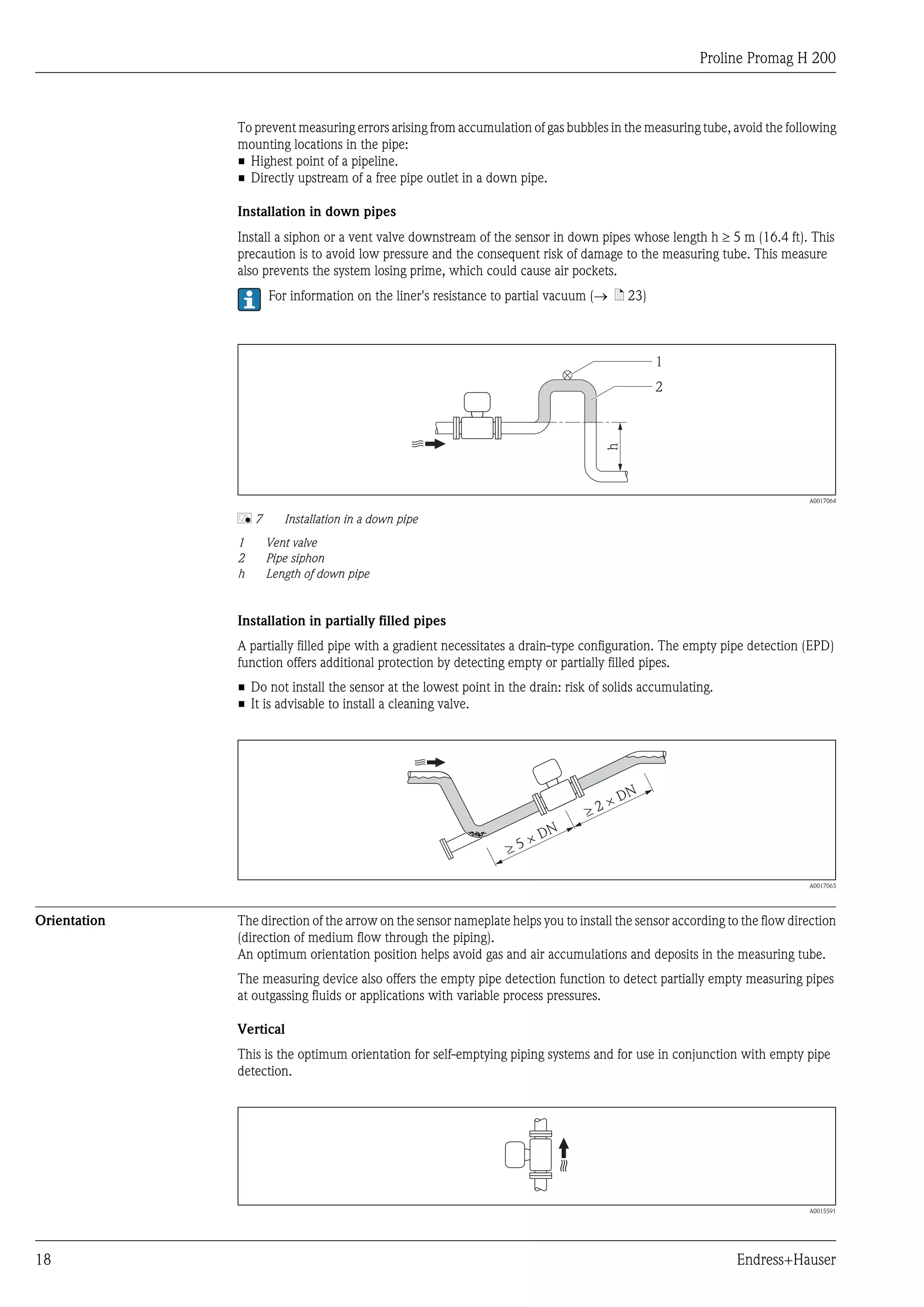 Proline Promag H 200
18 Endress+Hauser
To prevent measuring errors arising from accumulation of gas bubbles in the measuring tube, avoid the following
mounting locations in the pipe:
• Highest point of a pipeline.
• Directly upstream of a free pipe outlet in a down pipe.
Installation in down pipes
Install a siphon or a vent valve downstream of the sensor in down pipes whose length h ³ 5 m (16.4 ft). This
precaution is to avoid low pressure and the consequent risk of damage to the measuring tube. This measure
also prevents the system losing prime, which could cause air pockets.
For information on the liner's resistance to partial vacuum (® ä 23)
h
2
1
A0017064
å 7 Installation in a down pipe
1 Vent valve
2 Pipe siphon
h Length of down pipe
Installation in partially filled pipes
A partially filled pipe with a gradient necessitates a drain-type configuration. The empty pipe detection (EPD)
function offers additional protection by detecting empty or partially filled pipes.
• Do not install the sensor at the lowest point in the drain: risk of solids accumulating.
• It is advisable to install a cleaning valve.
³ 5 × DN
³ 2 × DN
A0017063
Orientation The direction of the arrow on the sensor nameplate helps you to install the sensor according to the flow direction
(direction of medium flow through the piping).
An optimum orientation position helps avoid gas and air accumulations and deposits in the measuring tube.
The measuring device also offers the empty pipe detection function to detect partially empty measuring pipes
at outgassing fluids or applications with variable process pressures.
Vertical
This is the optimum orientation for self-emptying piping systems and for use in conjunction with empty pipe
detection.
A0015591
 