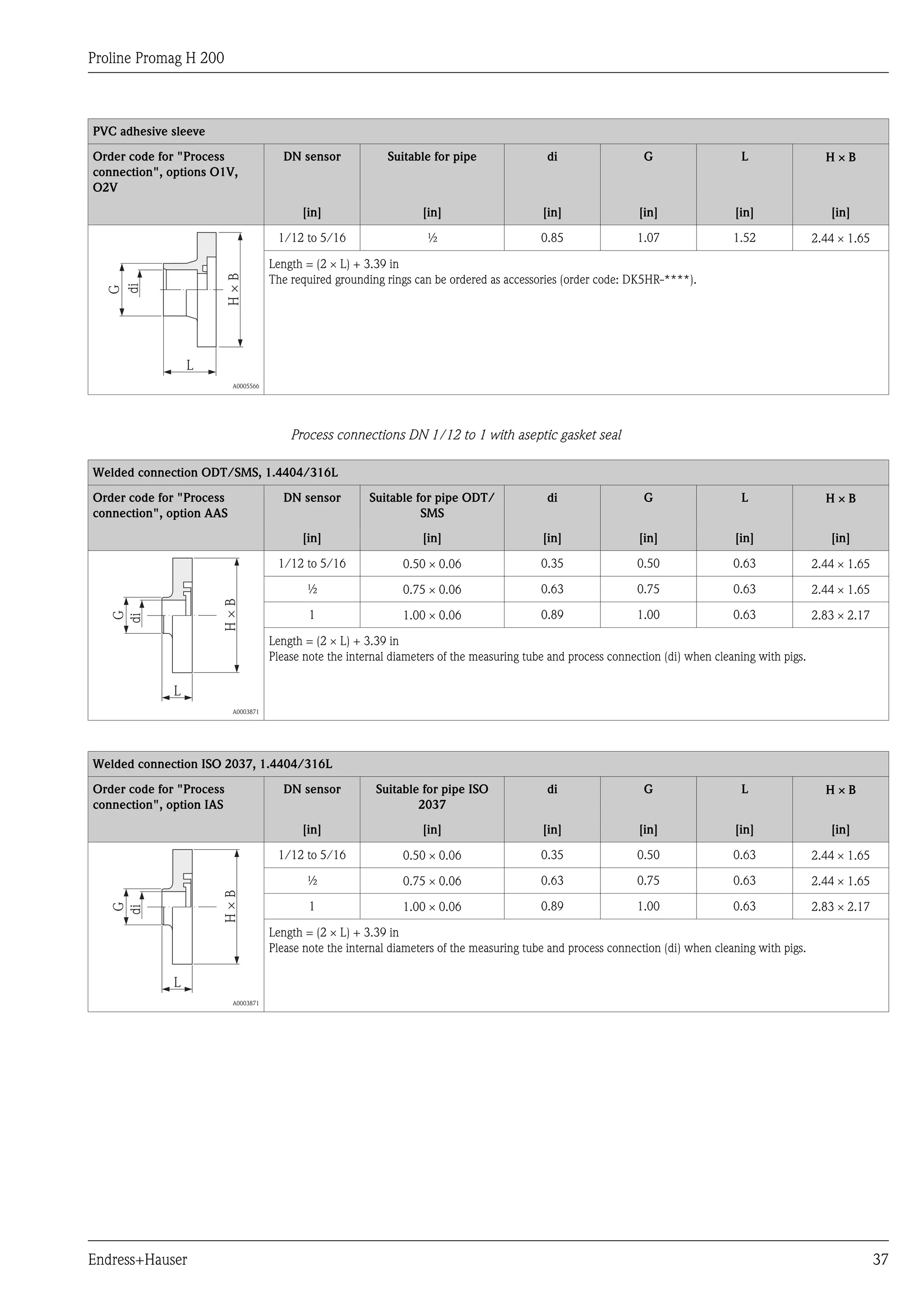 Proline Promag H 200
Endress+Hauser 37
PVC adhesive sleeve
Order code for "Process
connection", options O1V,
O2V
DN sensor Suitable for pipe di G L H ´ B
[in] [in] [in] [in] [in] [in]
G
di
L
H×B
A0005566
1/12 to 5/16 ½ 0.85 1.07 1.52 2.44 ´ 1.65
Length = (2 ´ L) + 3.39 in
The required grounding rings can be ordered as accessories (order code: DK5HR-****).
Process connections DN 1/12 to 1 with aseptic gasket seal
Welded connection ODT/SMS, 1.4404/316L
Order code for "Process
connection", option AAS
DN sensor Suitable for pipe ODT/
SMS
di G L H ´ B
[in] [in] [in] [in] [in] [in]
G
di
L
H×B
A0003871
1/12 to 5/16 0.50 ´ 0.06 0.35 0.50 0.63 2.44 ´ 1.65
½ 0.75 ´ 0.06 0.63 0.75 0.63 2.44 ´ 1.65
1 1.00 ´ 0.06 0.89 1.00 0.63 2.83 ´ 2.17
Length = (2 ´ L) + 3.39 in
Please note the internal diameters of the measuring tube and process connection (di) when cleaning with pigs.
Welded connection ISO 2037, 1.4404/316L
Order code for "Process
connection", option IAS
DN sensor Suitable for pipe ISO
2037
di G L H ´ B
[in] [in] [in] [in] [in] [in]
G
di
L
H×B
A0003871
1/12 to 5/16 0.50 ´ 0.06 0.35 0.50 0.63 2.44 ´ 1.65
½ 0.75 ´ 0.06 0.63 0.75 0.63 2.44 ´ 1.65
1 1.00 ´ 0.06 0.89 1.00 0.63 2.83 ´ 2.17
Length = (2 ´ L) + 3.39 in
Please note the internal diameters of the measuring tube and process connection (di) when cleaning with pigs.
 