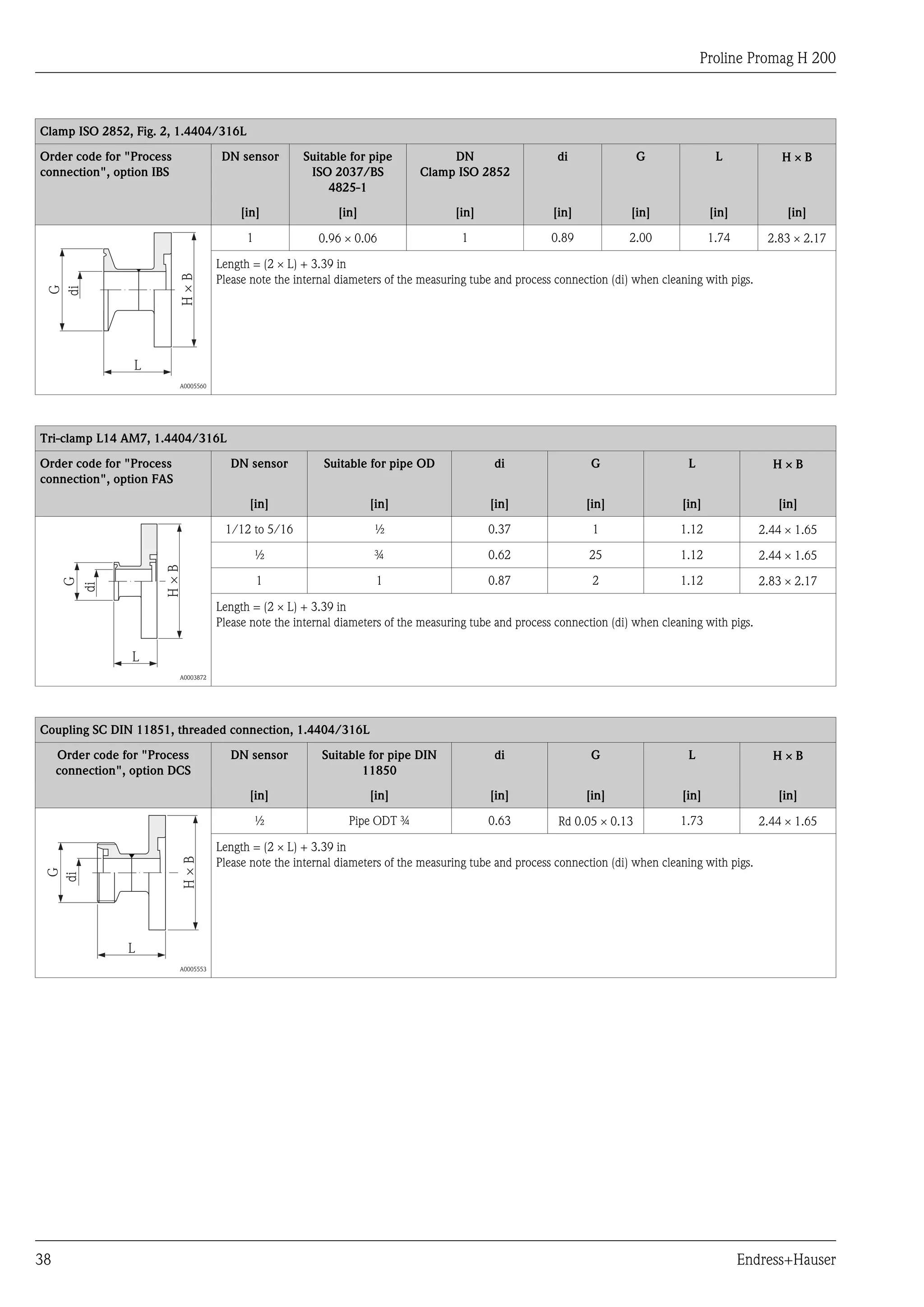 Proline Promag H 200
38 Endress+Hauser
Clamp ISO 2852, Fig. 2, 1.4404/316L
Order code for "Process
connection", option IBS
DN sensor Suitable for pipe
ISO 2037/BS
4825-1
DN
Clamp ISO 2852
di G L H ´ B
[in] [in] [in] [in] [in] [in] [in]
G
di
H×B
L
A0005560
1 0.96 ´ 0.06 1 0.89 2.00 1.74 2.83 ´ 2.17
Length = (2 ´ L) + 3.39 in
Please note the internal diameters of the measuring tube and process connection (di) when cleaning with pigs.
Tri-clamp L14 AM7, 1.4404/316L
Order code for "Process
connection", option FAS
DN sensor Suitable for pipe OD di G L H ´ B
[in] [in] [in] [in] [in] [in]
G
di
L
H×B
A0003872
1/12 to 5/16 ½ 0.37 1 1.12 2.44 ´ 1.65
½ ¾ 0.62 25 1.12 2.44 ´ 1.65
1 1 0.87 2 1.12 2.83 ´ 2.17
Length = (2 ´ L) + 3.39 in
Please note the internal diameters of the measuring tube and process connection (di) when cleaning with pigs.
Coupling SC DIN 11851, threaded connection, 1.4404/316L
Order code for "Process
connection", option DCS
DN sensor Suitable for pipe DIN
11850
di G L H ´ B
[in] [in] [in] [in] [in] [in]
G
di
H×B
L
A0005553
½ Pipe ODT ¾ 0.63 Rd 0.05 ´ 0.13 1.73 2.44 ´ 1.65
Length = (2 ´ L) + 3.39 in
Please note the internal diameters of the measuring tube and process connection (di) when cleaning with pigs.
 