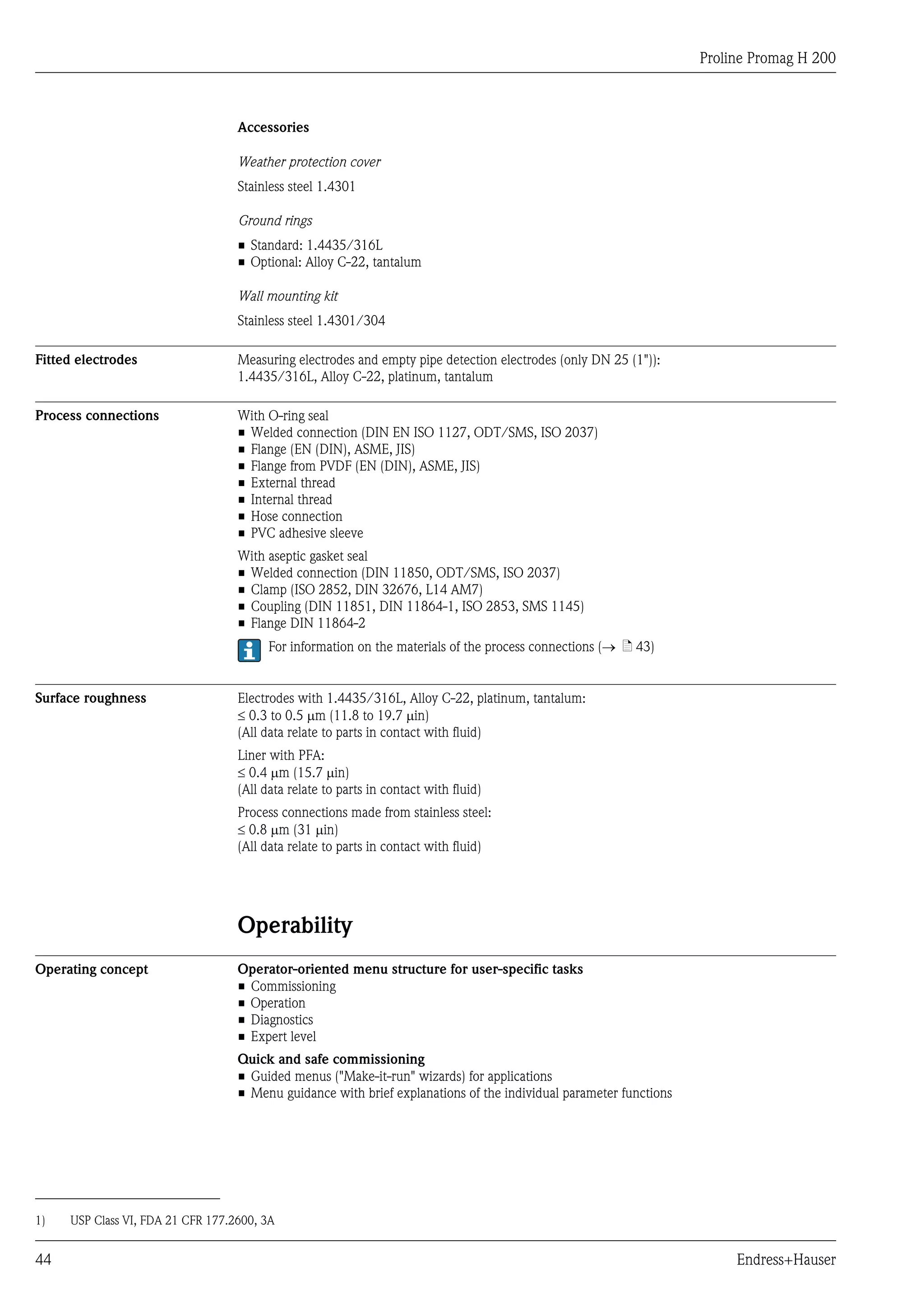 Proline Promag H 200
44 Endress+Hauser
Accessories
Weather protection cover
Stainless steel 1.4301
Ground rings
• Standard: 1.4435/316L
• Optional: Alloy C-22, tantalum
Wall mounting kit
Stainless steel 1.4301/304
Fitted electrodes Measuring electrodes and empty pipe detection electrodes (only DN 25 (1")):
1.4435/316L, Alloy C-22, platinum, tantalum
Process connections With O-ring seal
• Welded connection (DIN EN ISO 1127, ODT/SMS, ISO 2037)
• Flange (EN (DIN), ASME, JIS)
• Flange from PVDF (EN (DIN), ASME, JIS)
• External thread
• Internal thread
• Hose connection
• PVC adhesive sleeve
With aseptic gasket seal
• Welded connection (DIN 11850, ODT/SMS, ISO 2037)
• Clamp (ISO 2852, DIN 32676, L14 AM7)
• Coupling (DIN 11851, DIN 11864-1, ISO 2853, SMS 1145)
• Flange DIN 11864-2
For information on the materials of the process connections (® ä 43)
Surface roughness Electrodes with 1.4435/316L, Alloy C-22, platinum, tantalum:
£ 0.3 to 0.5 mm (11.8 to 19.7 min)
(All data relate to parts in contact with fluid)
Liner with PFA:
£ 0.4 mm (15.7 min)
(All data relate to parts in contact with fluid)
Process connections made from stainless steel:
£ 0.8 mm (31 min)
(All data relate to parts in contact with fluid)
Operability
Operating concept Operator-oriented menu structure for user-specific tasks
• Commissioning
• Operation
• Diagnostics
• Expert level
Quick and safe commissioning
• Guided menus ("Make-it-run" wizards) for applications
• Menu guidance with brief explanations of the individual parameter functions
1) USP Class VI, FDA 21 CFR 177.2600, 3A
 
