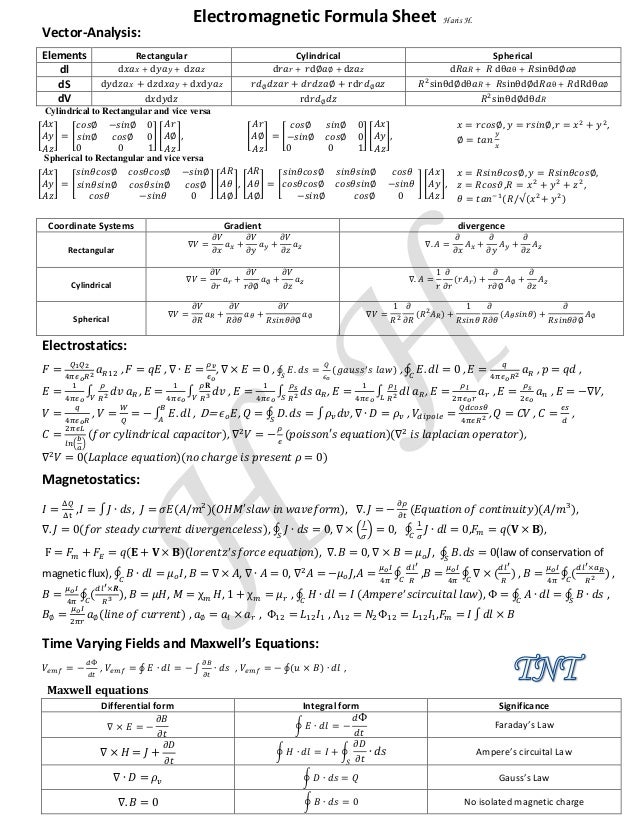 download analysis ii differential and integral calculus fourier