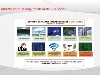 Infrastructure sharing trends in the ICT sector
 