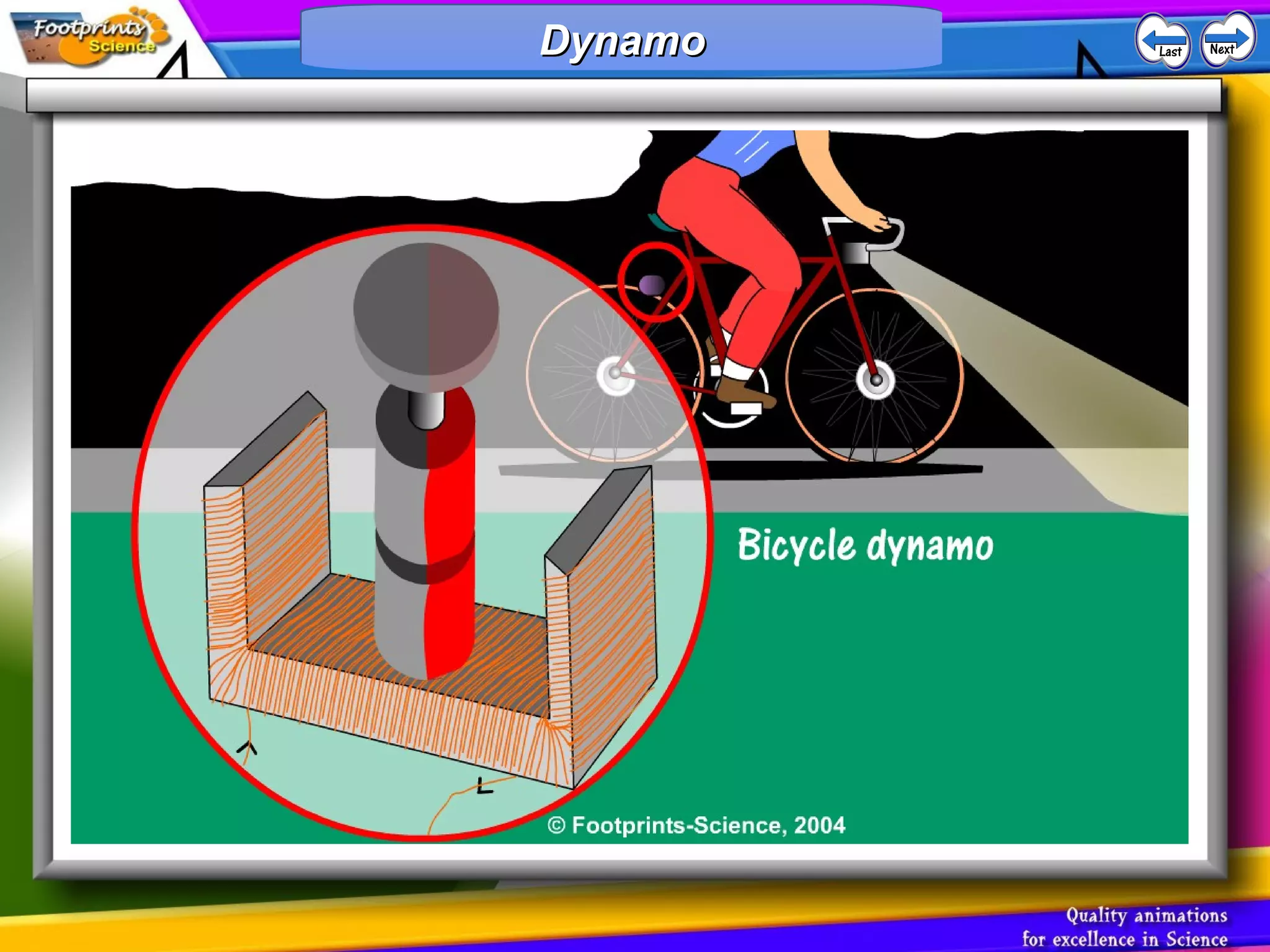 DynamoDynamoDynamoDynamo
 