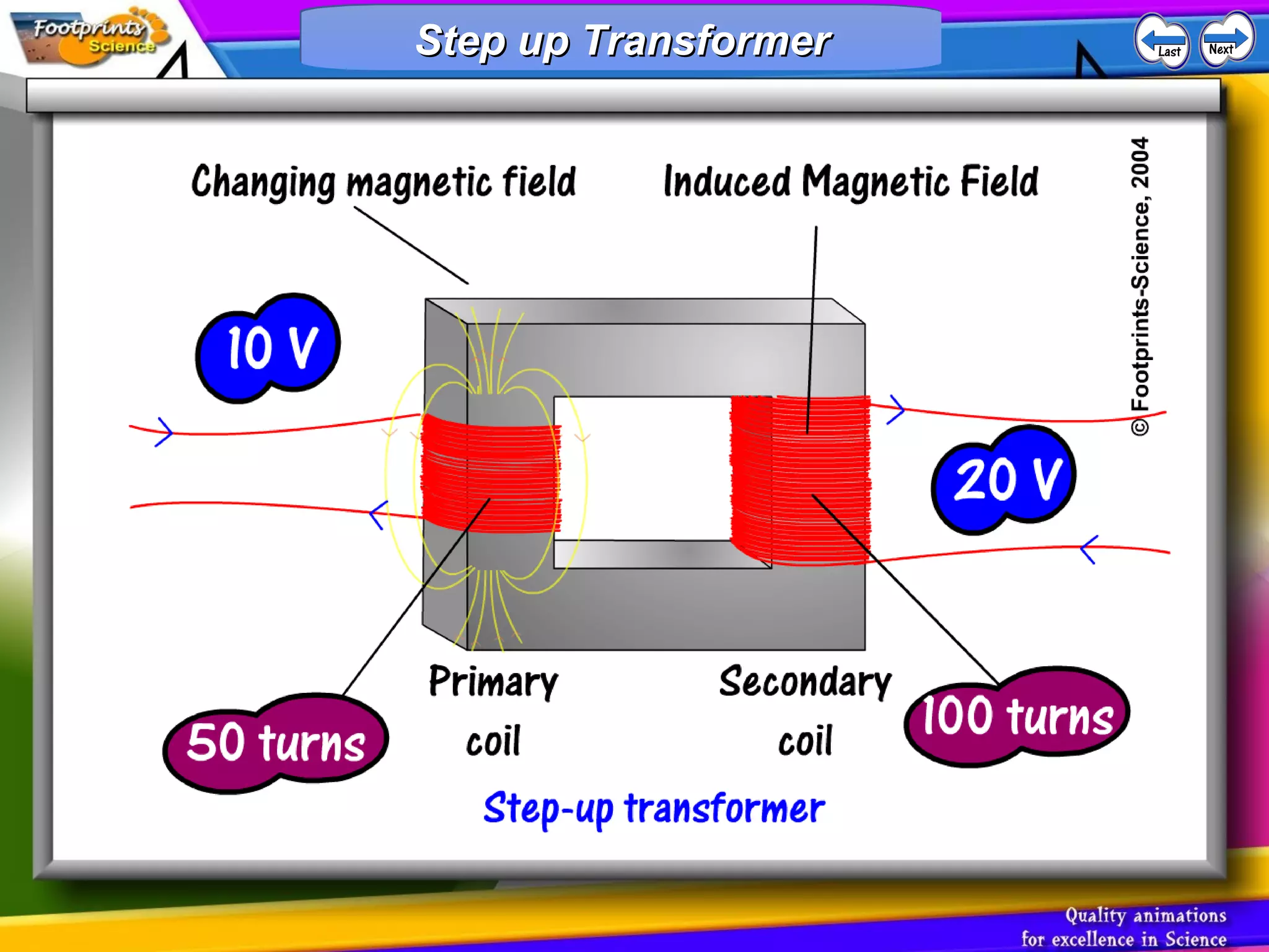 Step up TransformerStep up TransformerStep up TransformerStep up Transformer
 