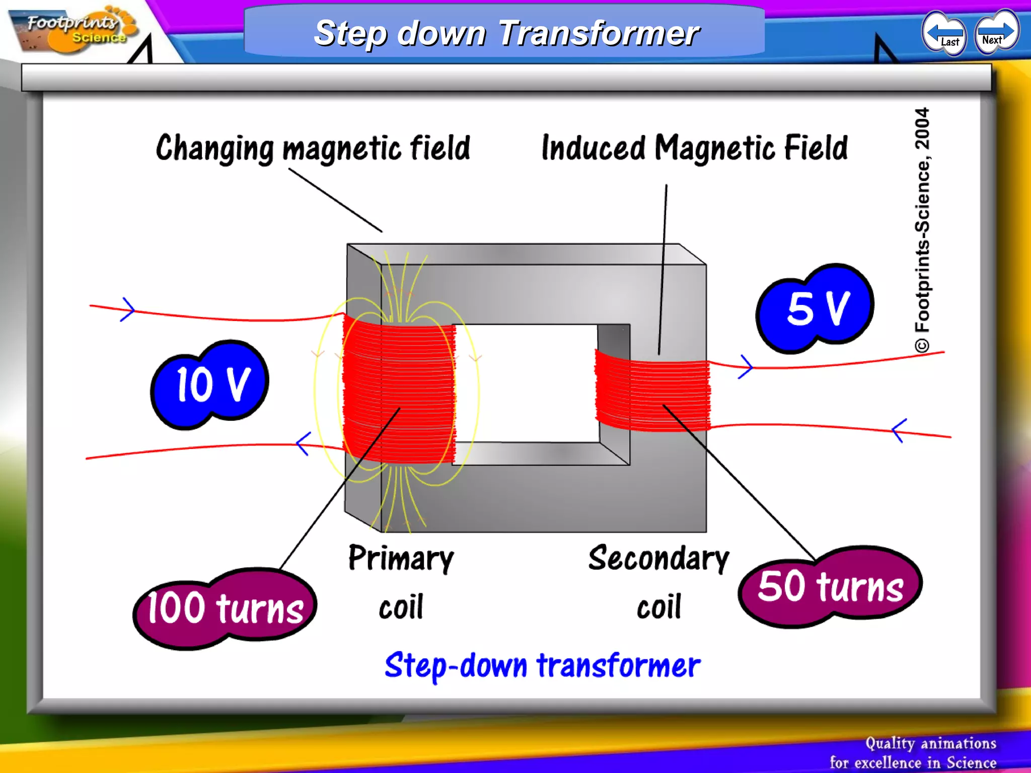 Step down TransformerStep down TransformerStep down TransformerStep down Transformer
 