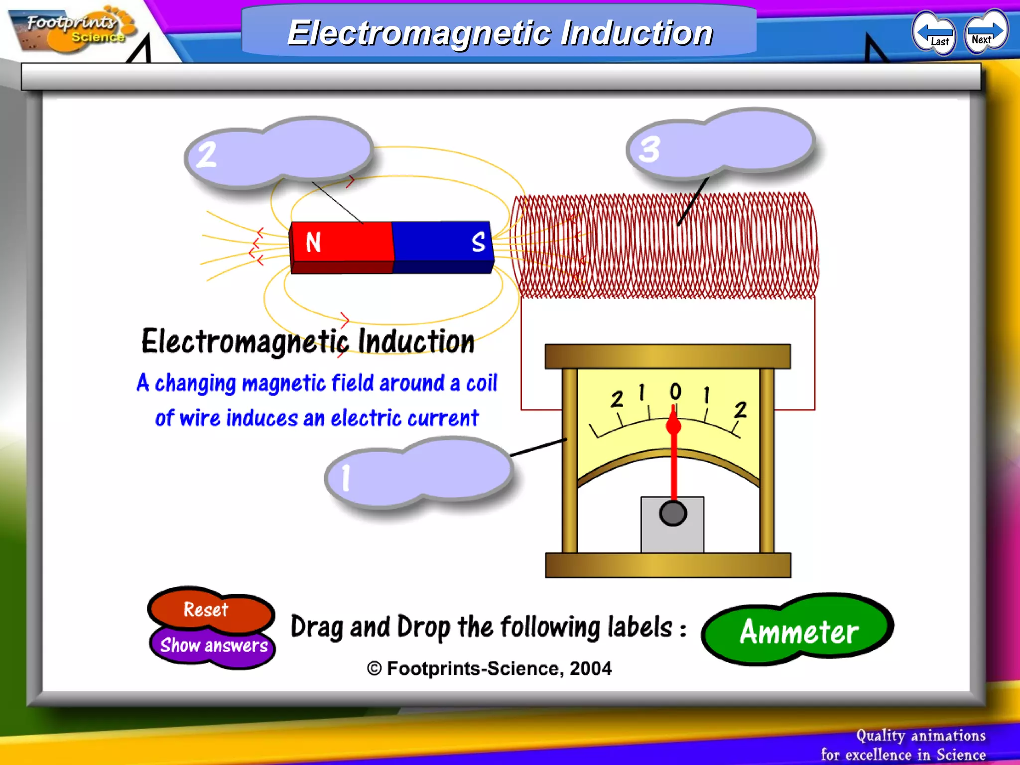 Electromagnetic InductionElectromagnetic InductionElectromagnetic InductionElectromagnetic Induction
 