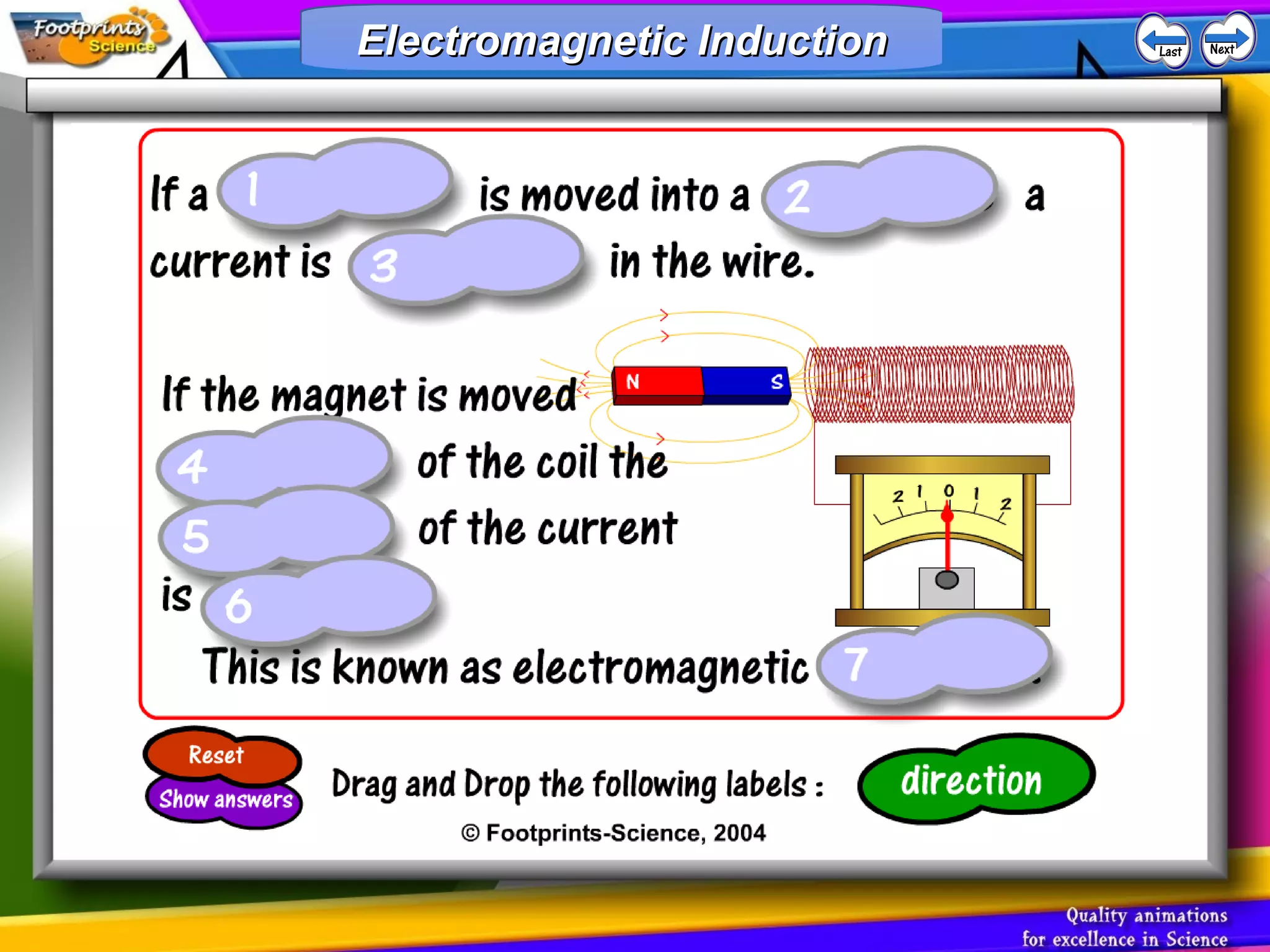 Electromagnetic InductionElectromagnetic InductionElectromagnetic InductionElectromagnetic Induction
 