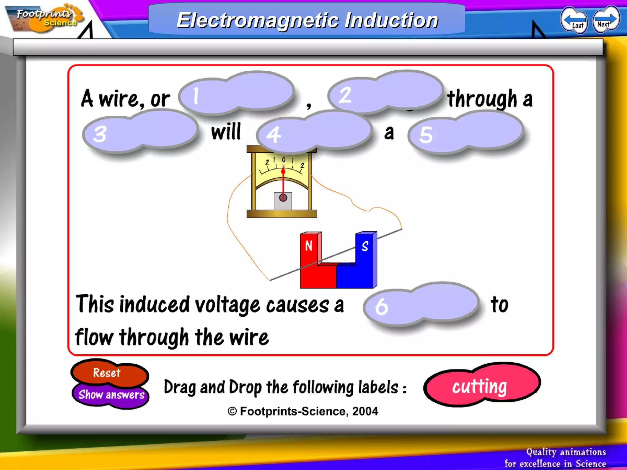 Electromagnetic InductionElectromagnetic InductionElectromagnetic InductionElectromagnetic Induction
 
