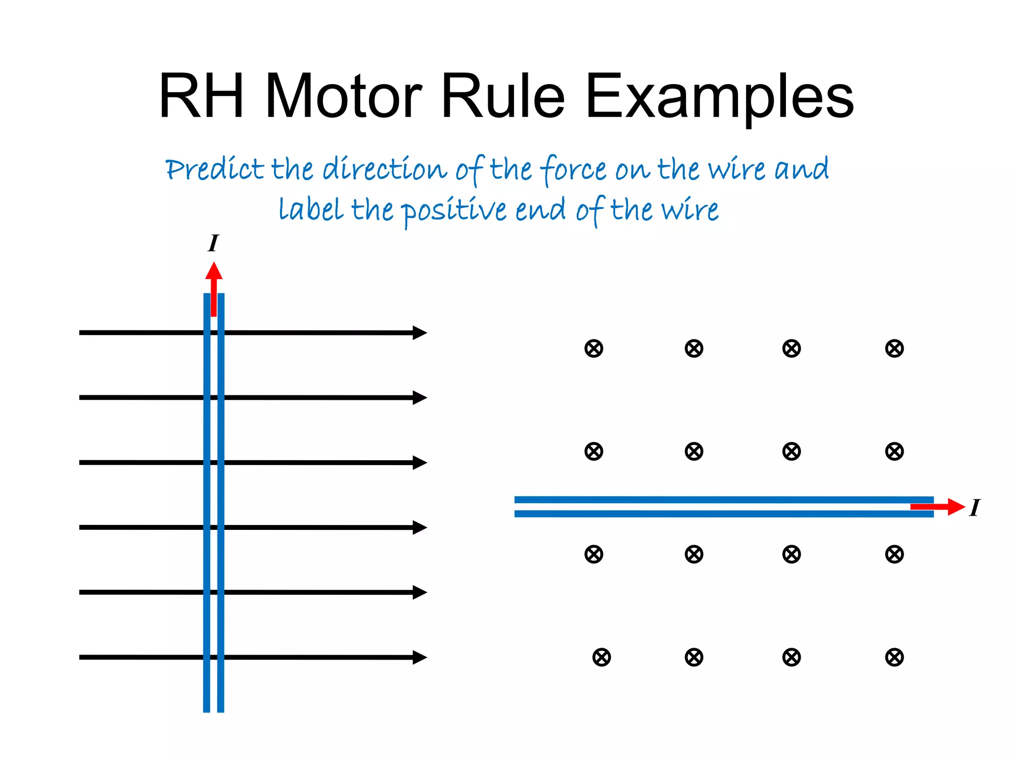 RH Motor Rule Examples 
I 
I 
Predict the direction of the force on the wire and 
label the positive end of the wire 
 