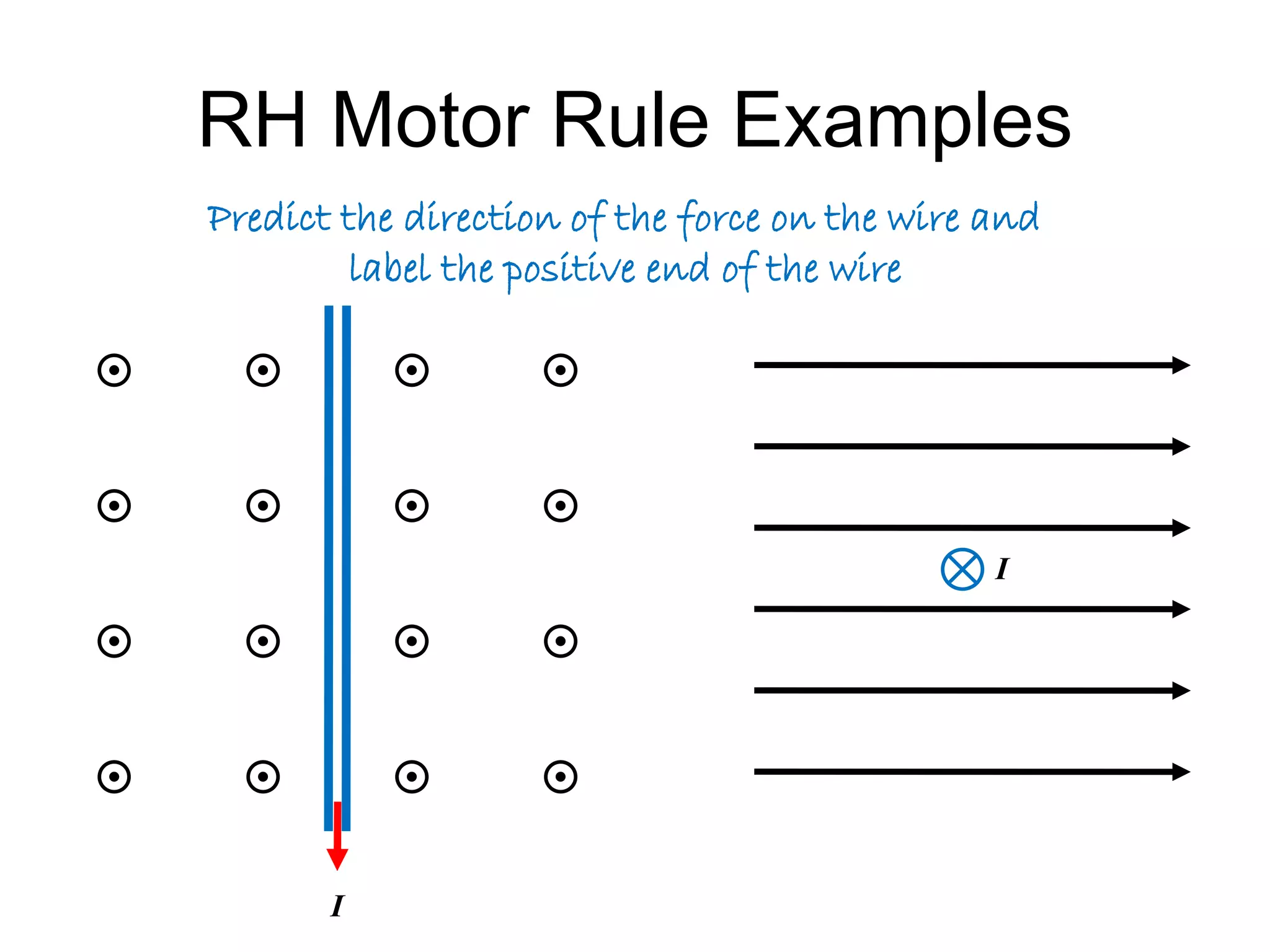 RH Motor Rule Examples 
Predict the direction of the force on the wire and 
I 
I 
label the positive end of the wire 
 