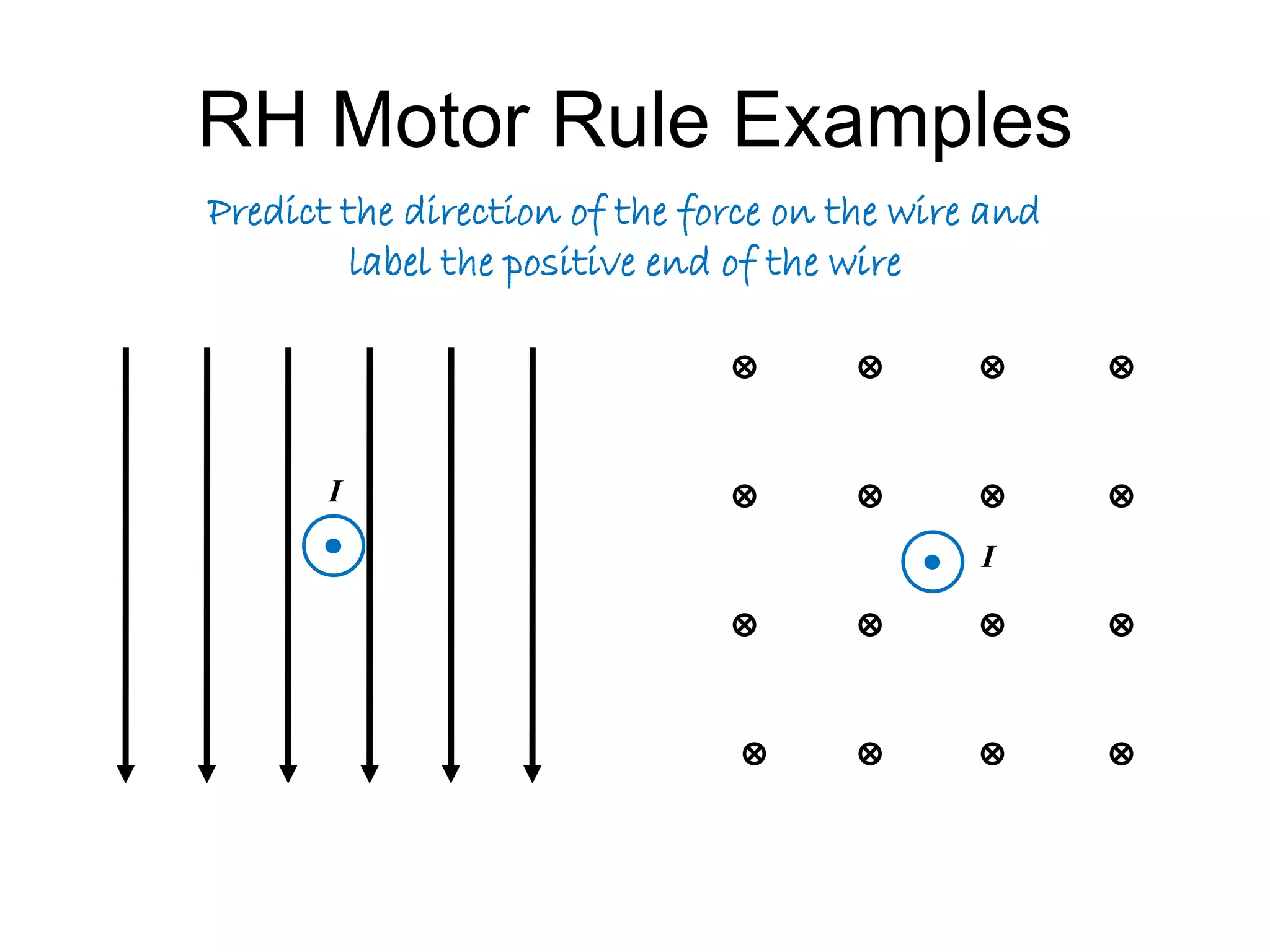 RH Motor Rule Examples 
Predict the direction of the force on the wire and 
I 
I 
label the positive end of the wire 
 