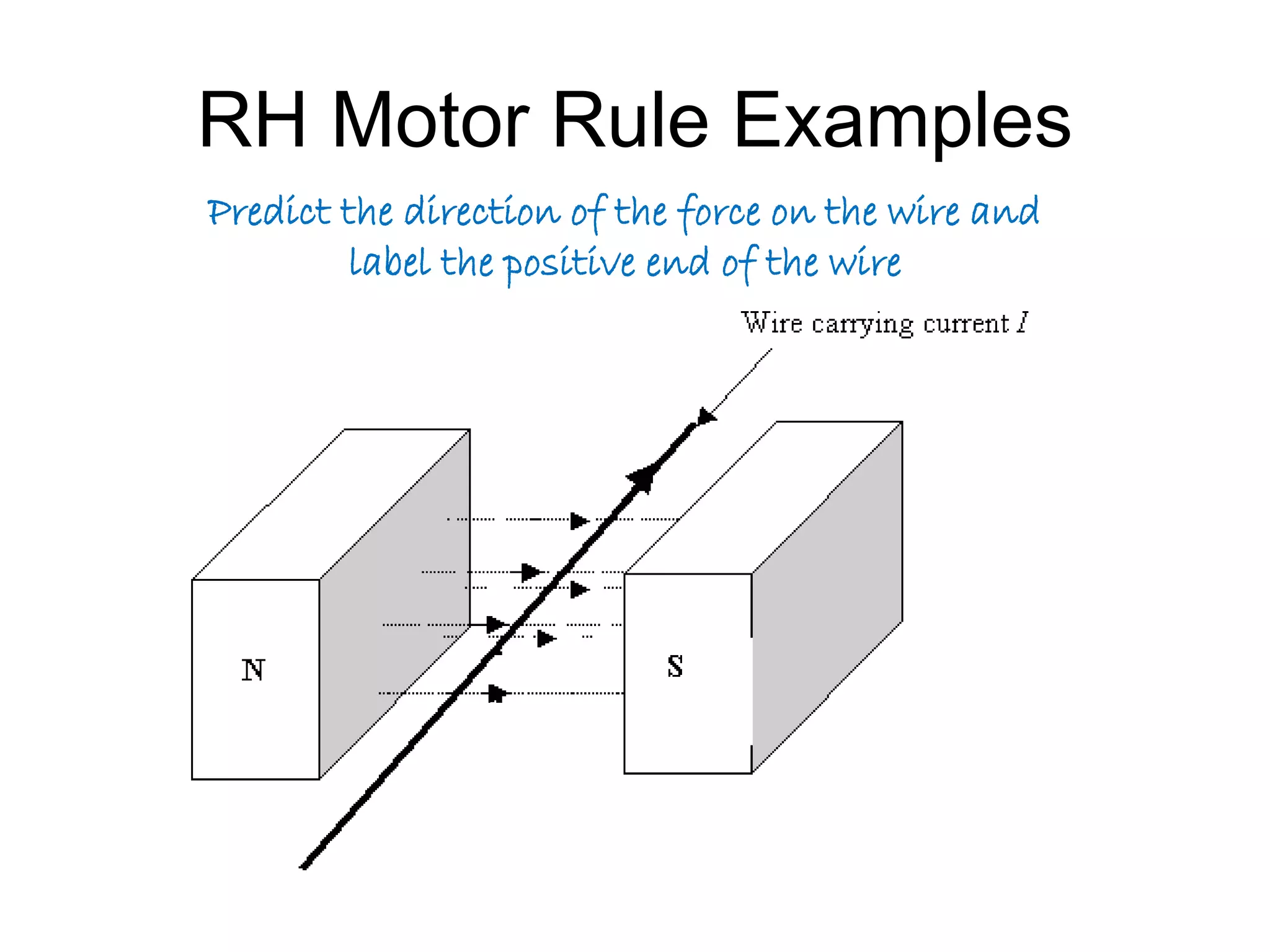 RH Motor Rule Examples 
Predict the direction of the force on the wire and 
label the positive end of the wire 
 