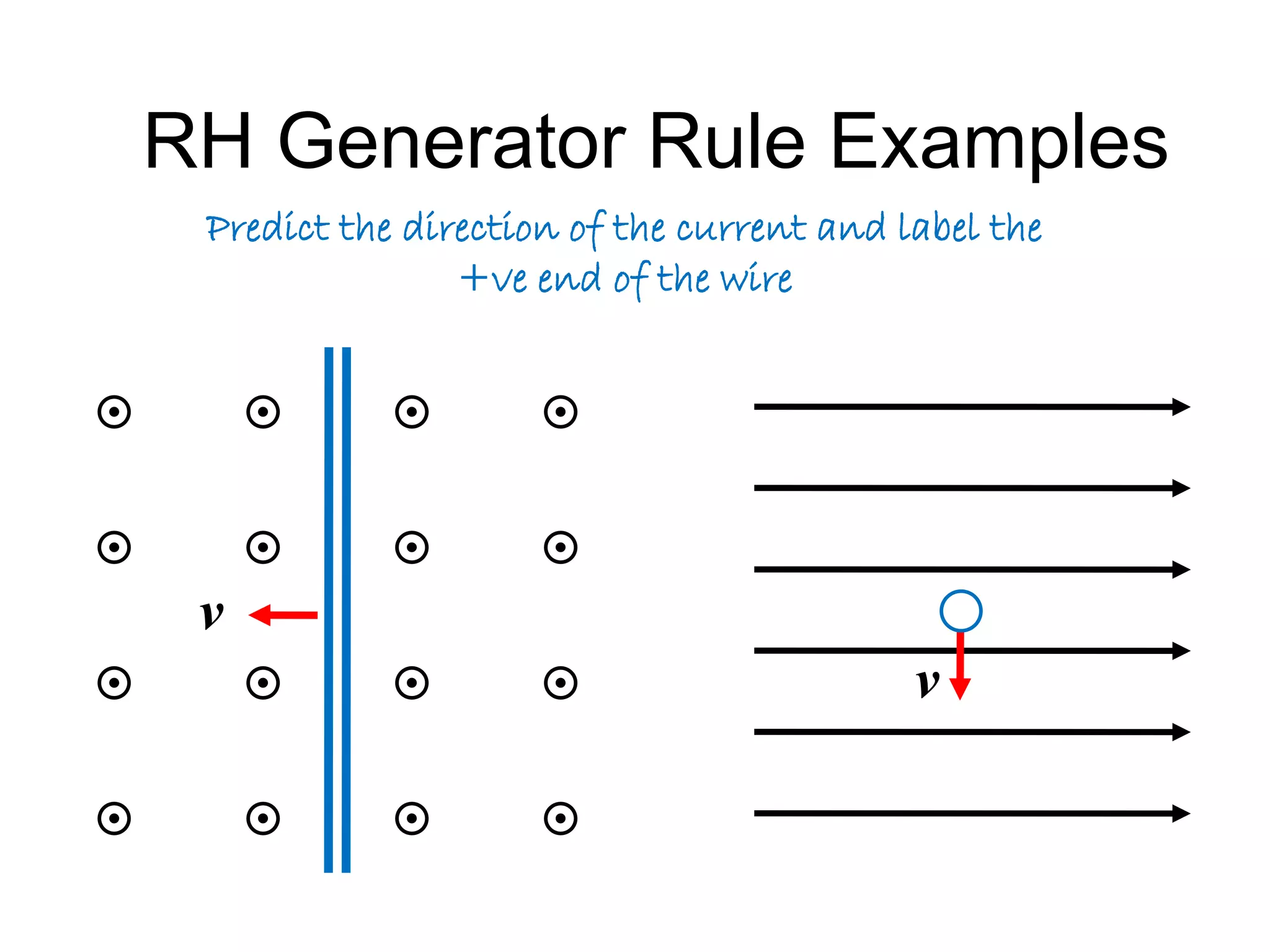 RH Generator Rule Examples 
Predict the direction of the current and label the 
v 
v 
+ve end of the wire 
