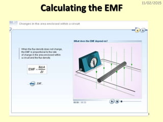 Calculating the EMF
11/02/2015
20
 