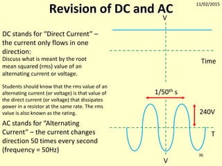 11/02/2015
36
Revision of DC and AC
DC stands for “Direct Current” –
the current only flows in one
direction:
AC stands for “Alternating
Current” – the current changes
direction 50 times every second
(frequency = 50Hz)
1/50th s
240V
V
V
Time
T
Discuss what is meant by the root
mean squared (rms) value of an
alternating current or voltage.
Students should know that the rms value of an
alternating current (or voltage) is that value of
the direct current (or voltage) that dissipates
power in a resistor at the same rate. The rms
value is also known as the rating.
 