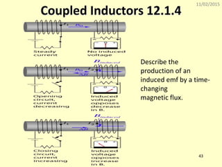 11/02/2015
43
Coupled Inductors 12.1.4
Describe the
production of an
induced emf by a time-
changing
magnetic flux.
 