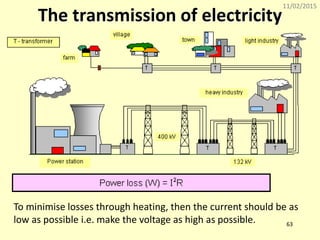 11/02/2015
63
The transmission of electricity
To minimise losses through heating, then the current should be as
low as possible i.e. make the voltage as high as possible.
 