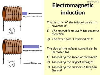 11/02/2015
7
Electromagnetic
induction
The direction of the induced current is
reversed if…
1) The magnet is moved in the opposite
direction
2) The other pole is inserted first
The size of the induced current can be
increased by:
1) Increasing the speed of movement
2) Increasing the magnet strength
3) Increasing the number of turns on
the coil
 